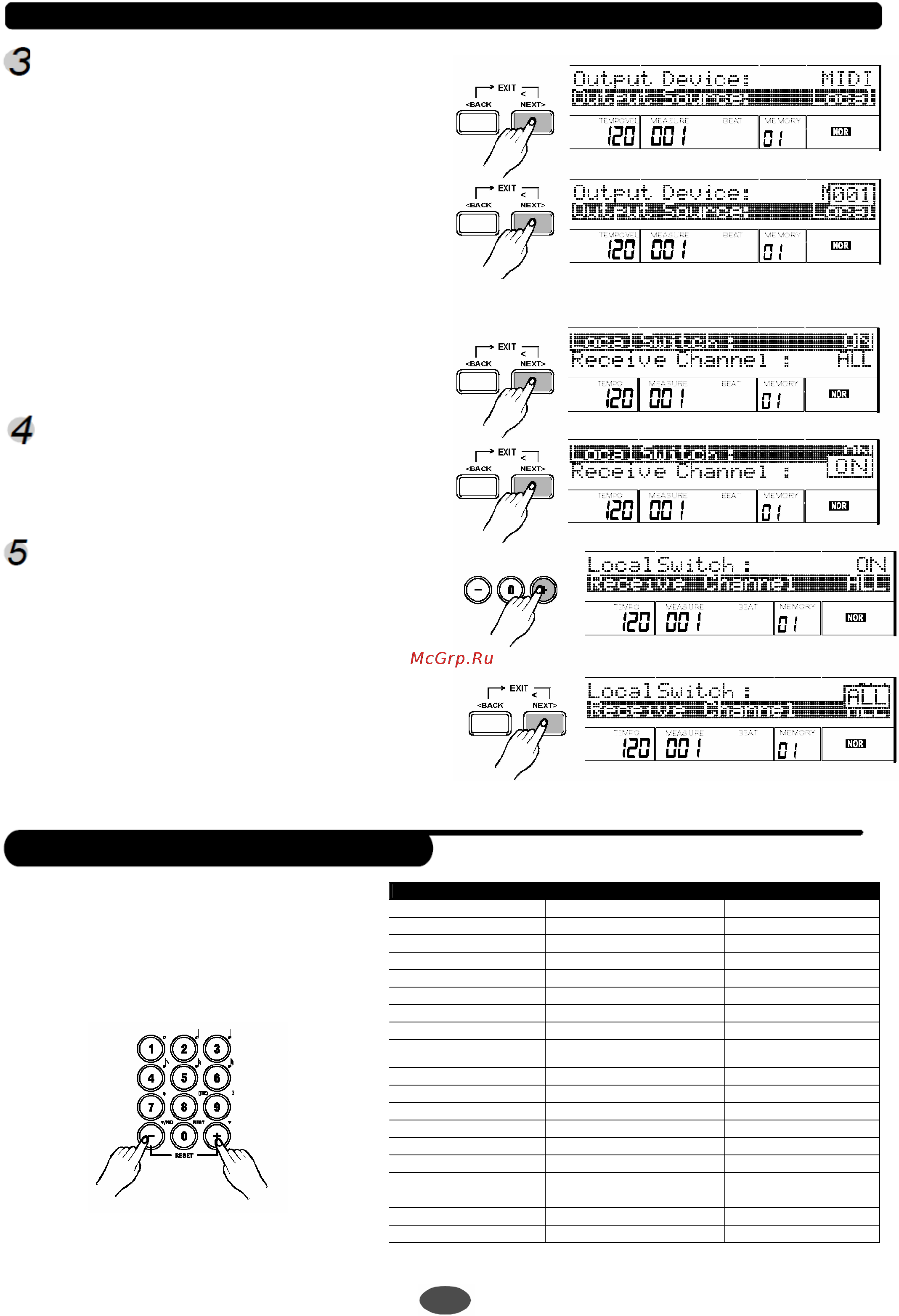 Medeli MC860 [22/48] Функция настроек по умолчанию