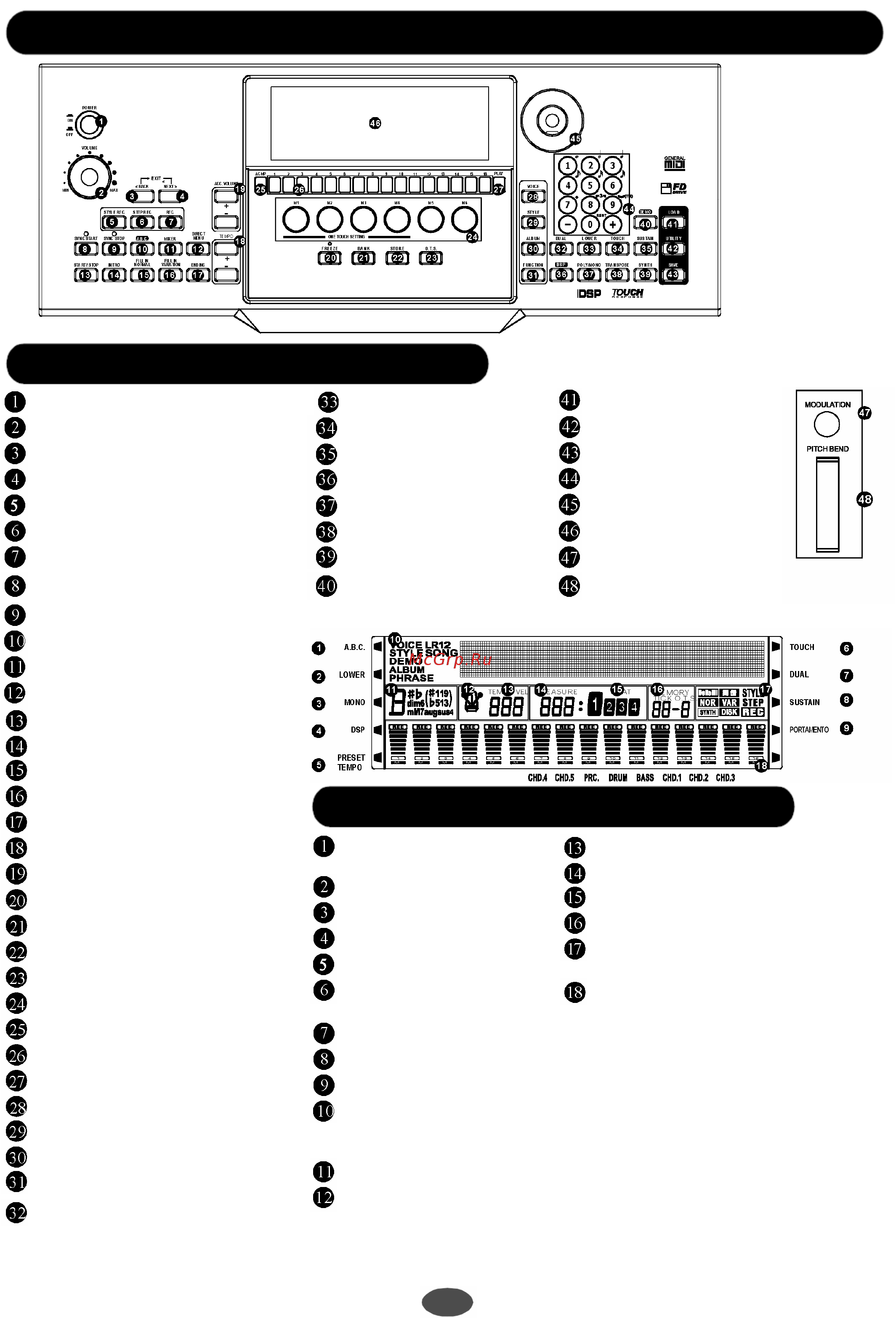 Medeli MC860 [5/48] Передняя панель