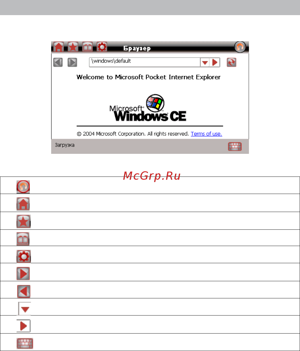 Texet TN-600 + GPRS [11/34] Интернет браузер