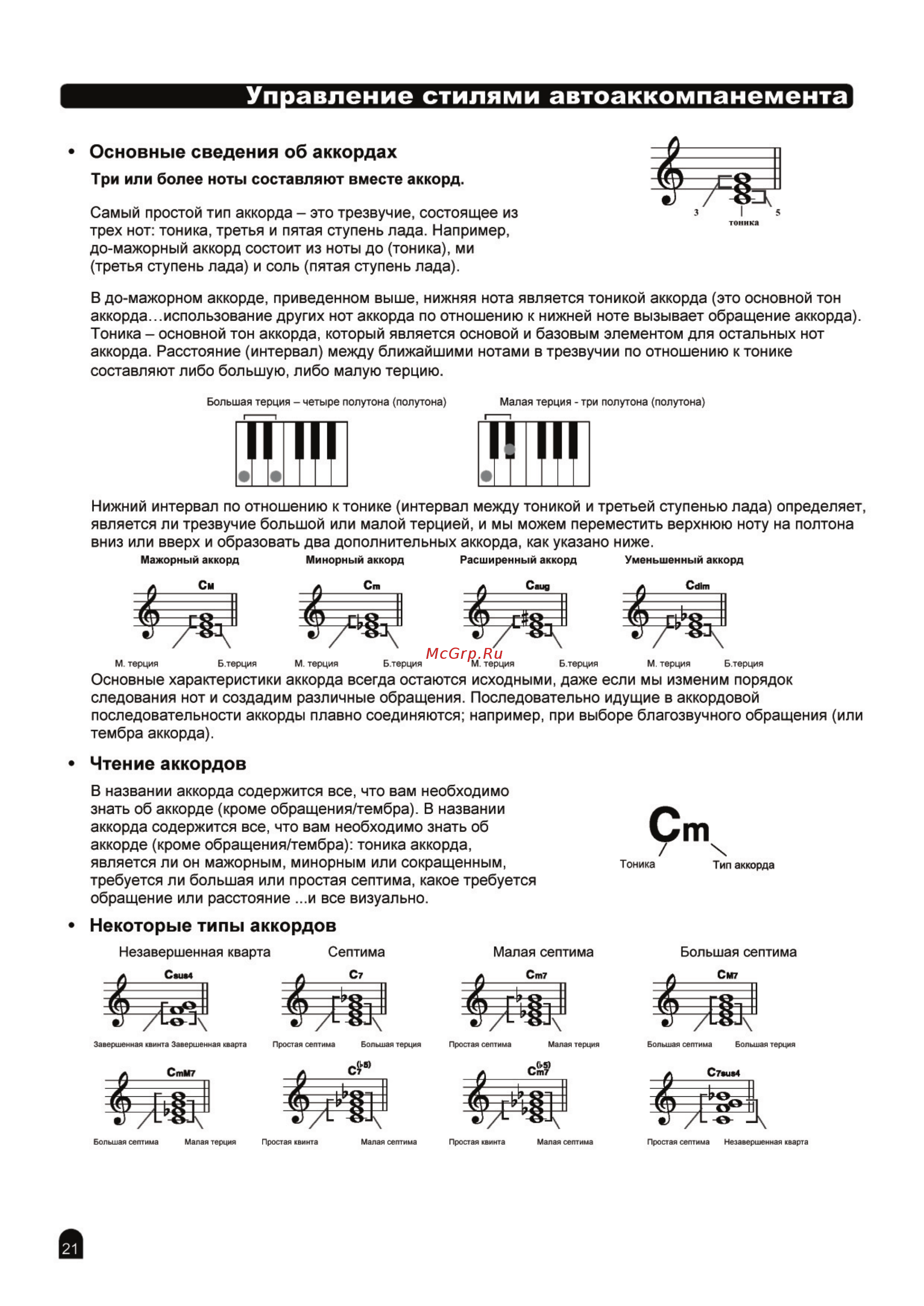 Medeli MD100 Инструкция по эксплуатации онлайн [22/39] 7886