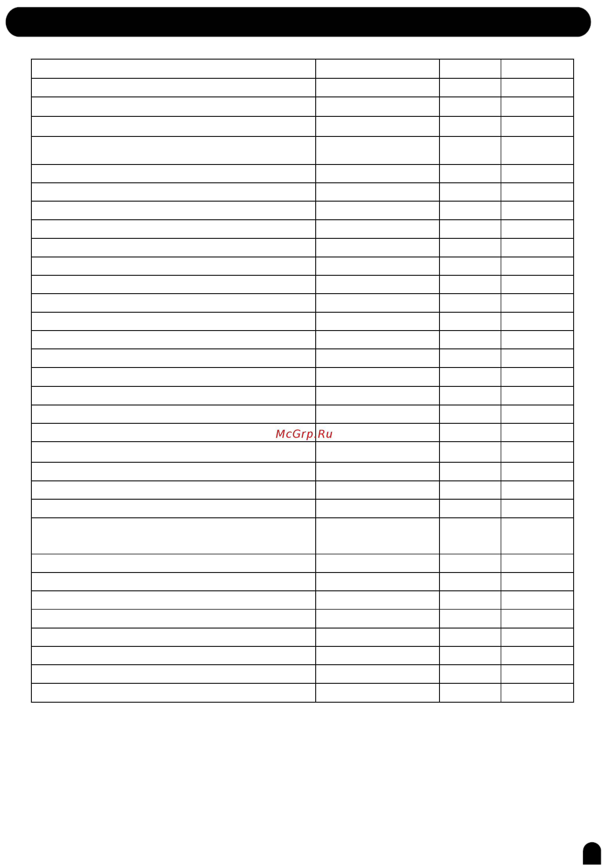 Medeli MD100 [37/39] Приложение 4 таблица аккордов