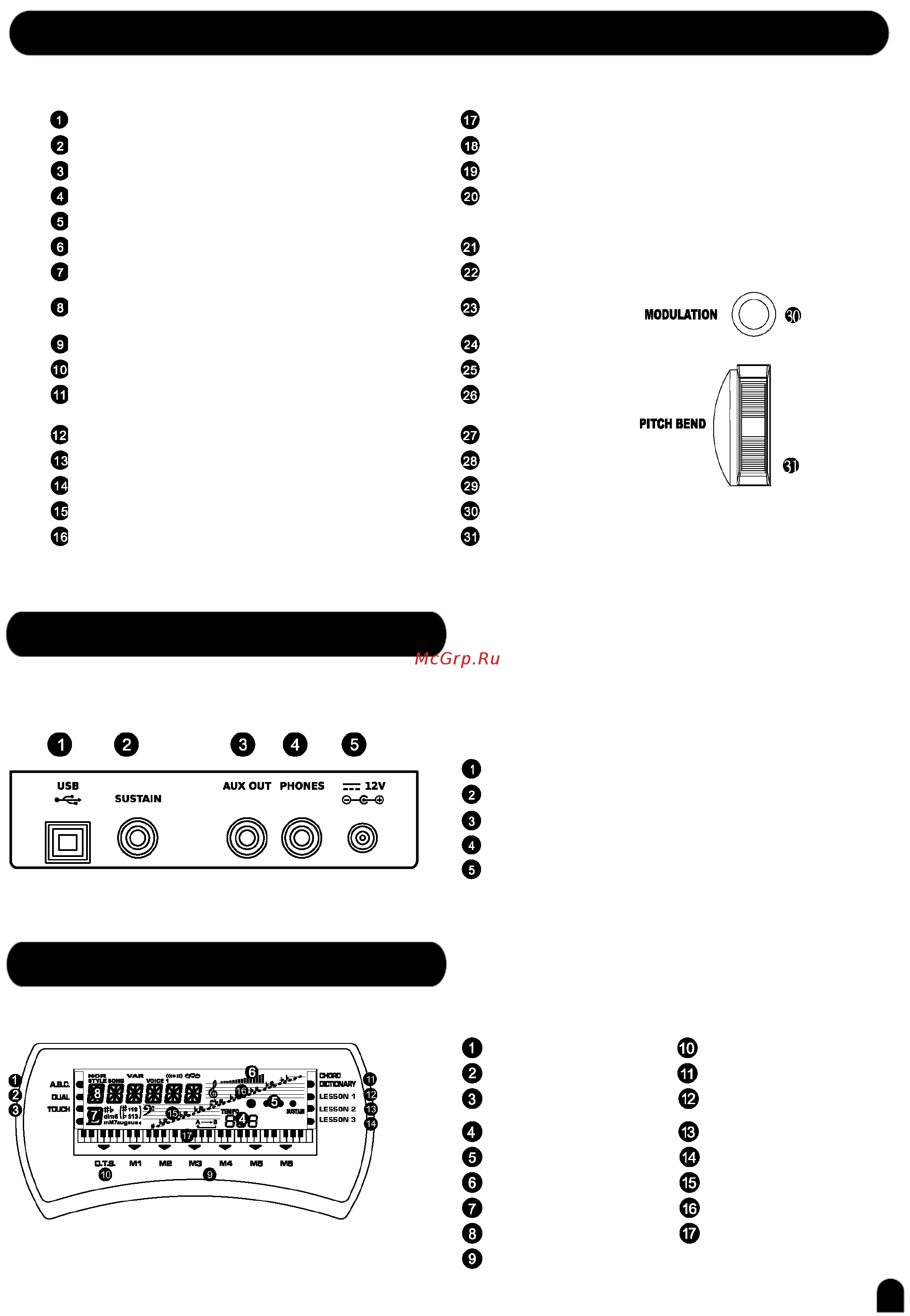 Medeli MD100 [7/39] Www musicroyal ru