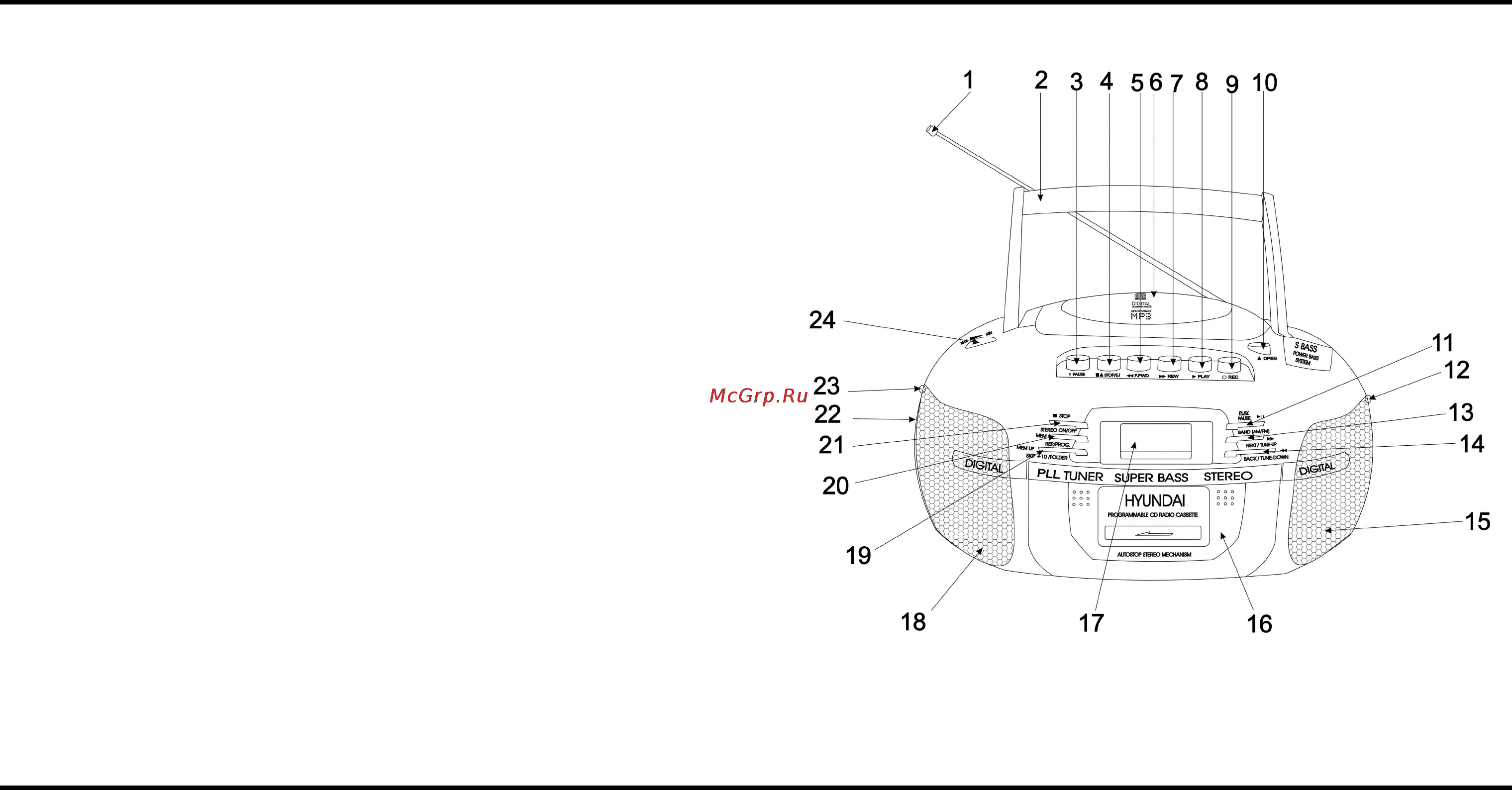 Hyundai H-1410 [2/13] Description