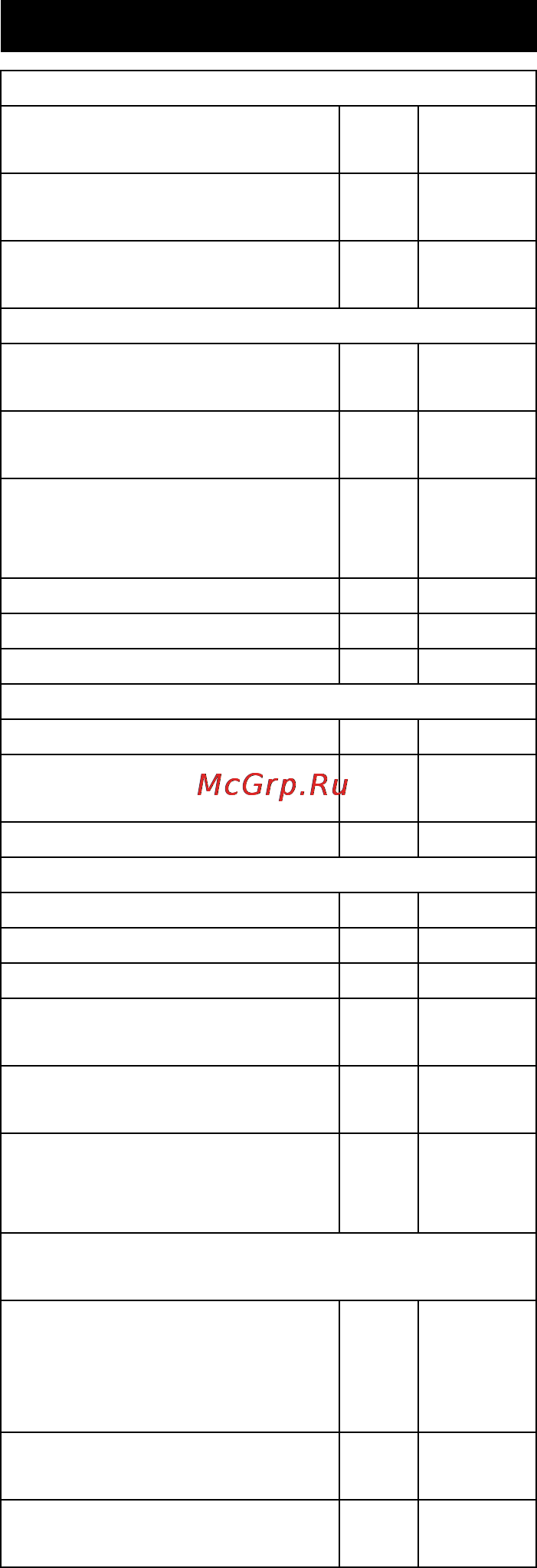 Karcher K 5.70 MD [189/225] Технически данни