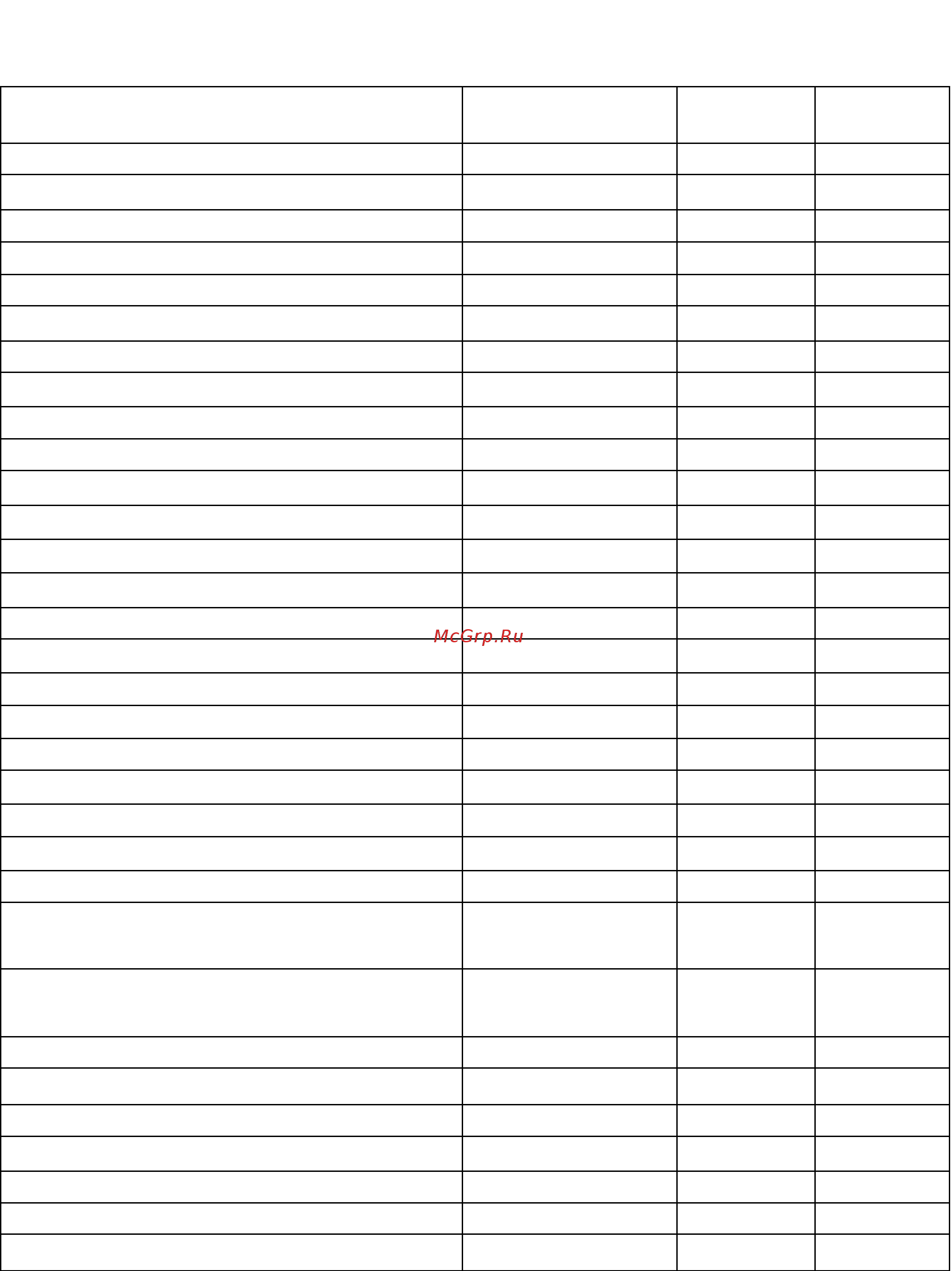 Medeli MD 500 [39/39] Seventh add sharp eleventh 7 11 1 2 3 4 5 b7 or 1