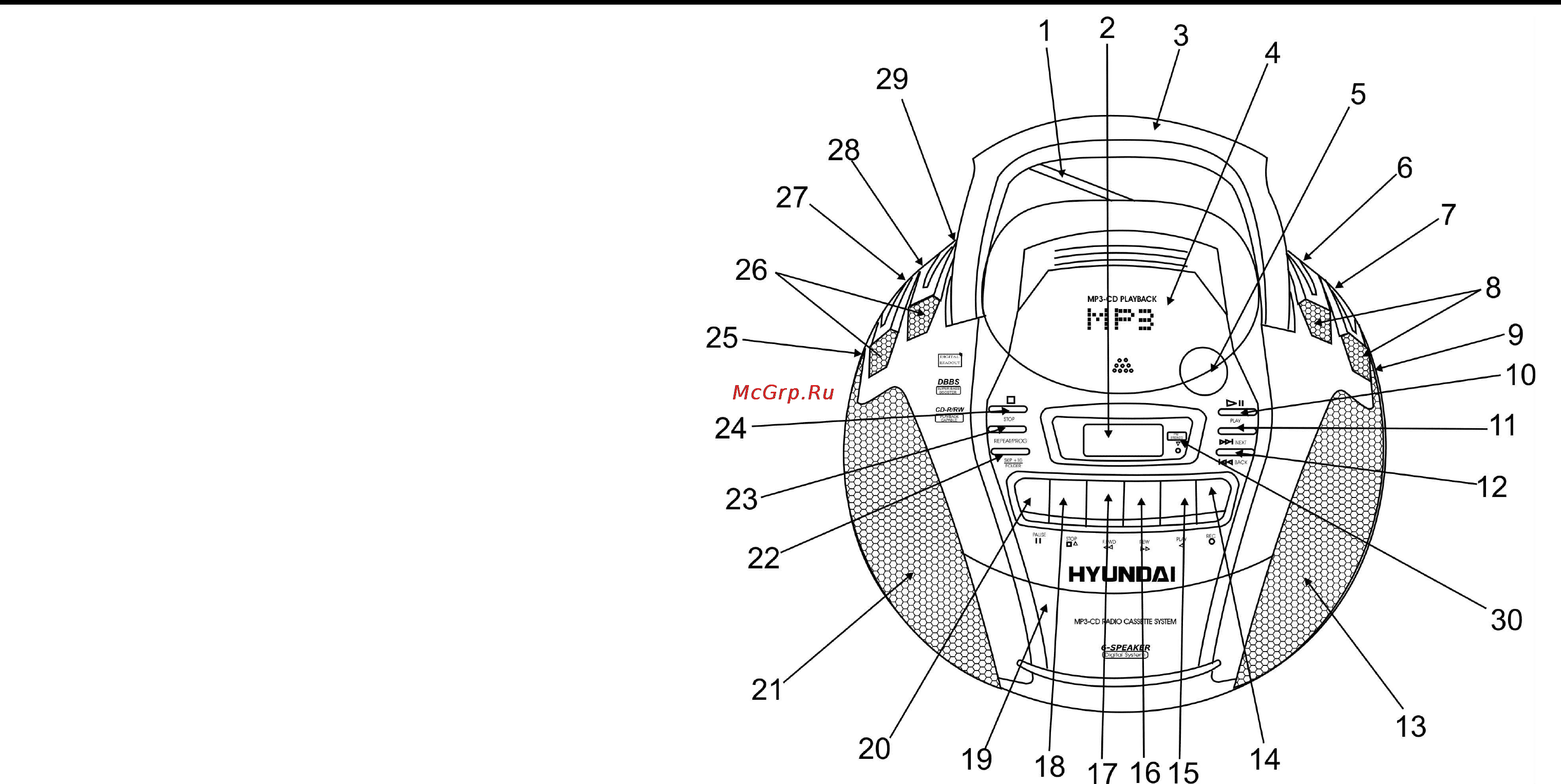 Hyundai H-1409 [2/15] Description