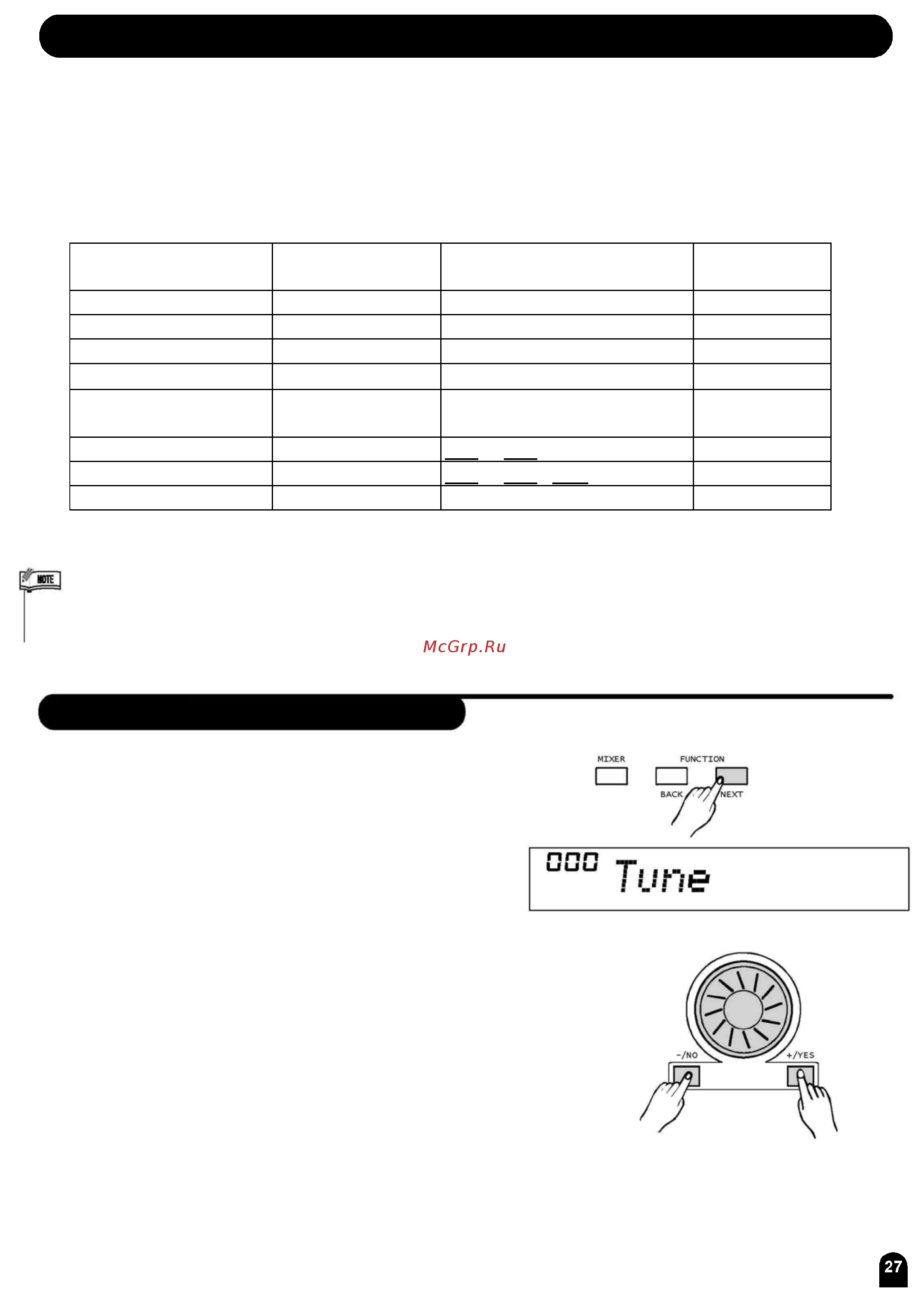 Medeli MD 700 [27/73] Функции