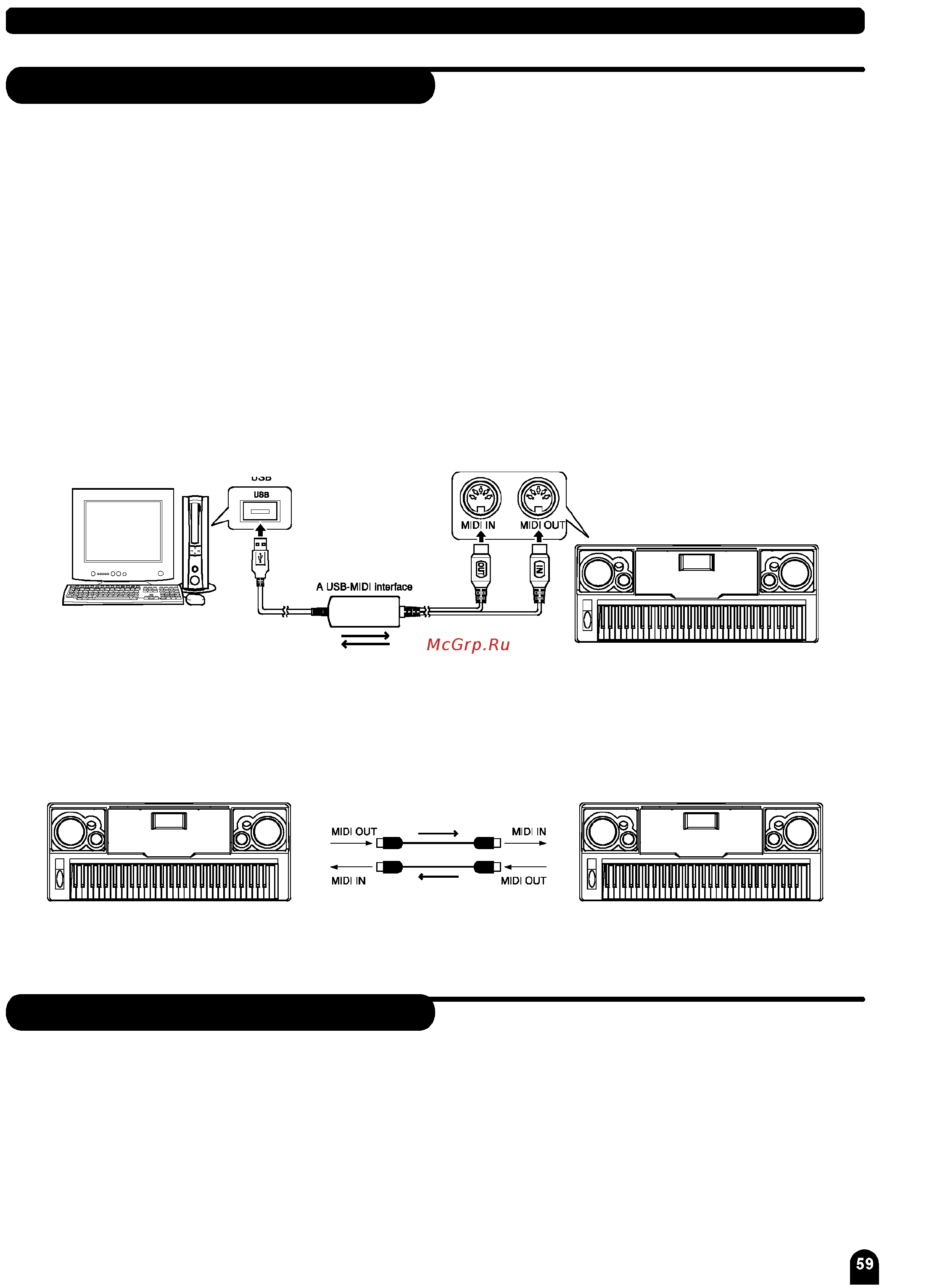 Medeli MD700 [59/73] Подключение midi