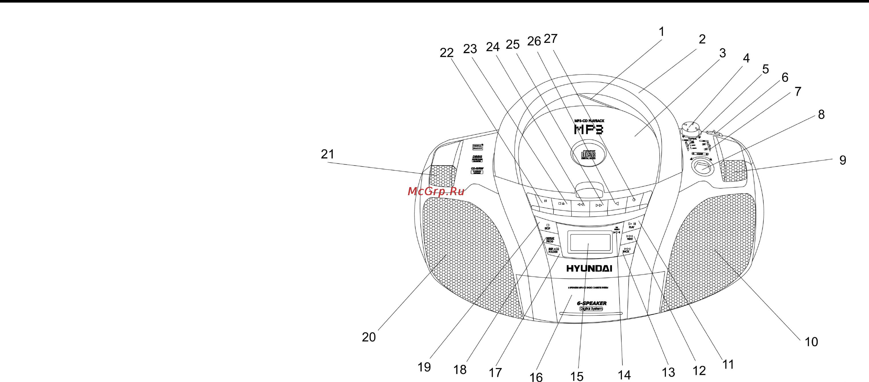 Hyundai H-1408 [2/12] Description