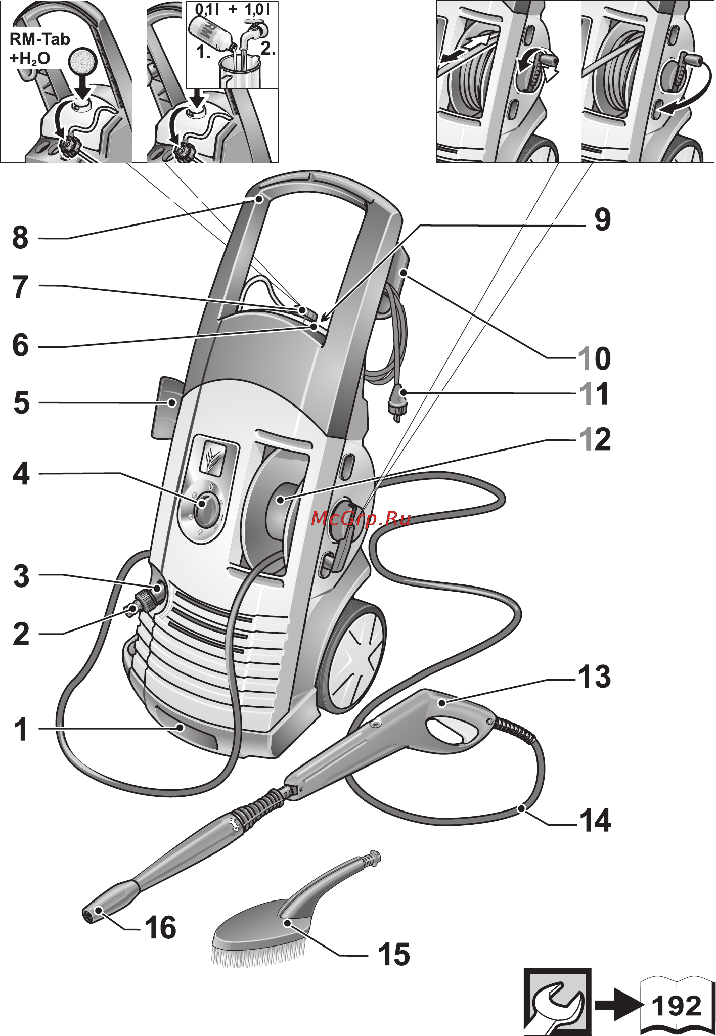 Karcher K 6.85 MD Инструкция по эксплуатации онлайн [2/196] 7907