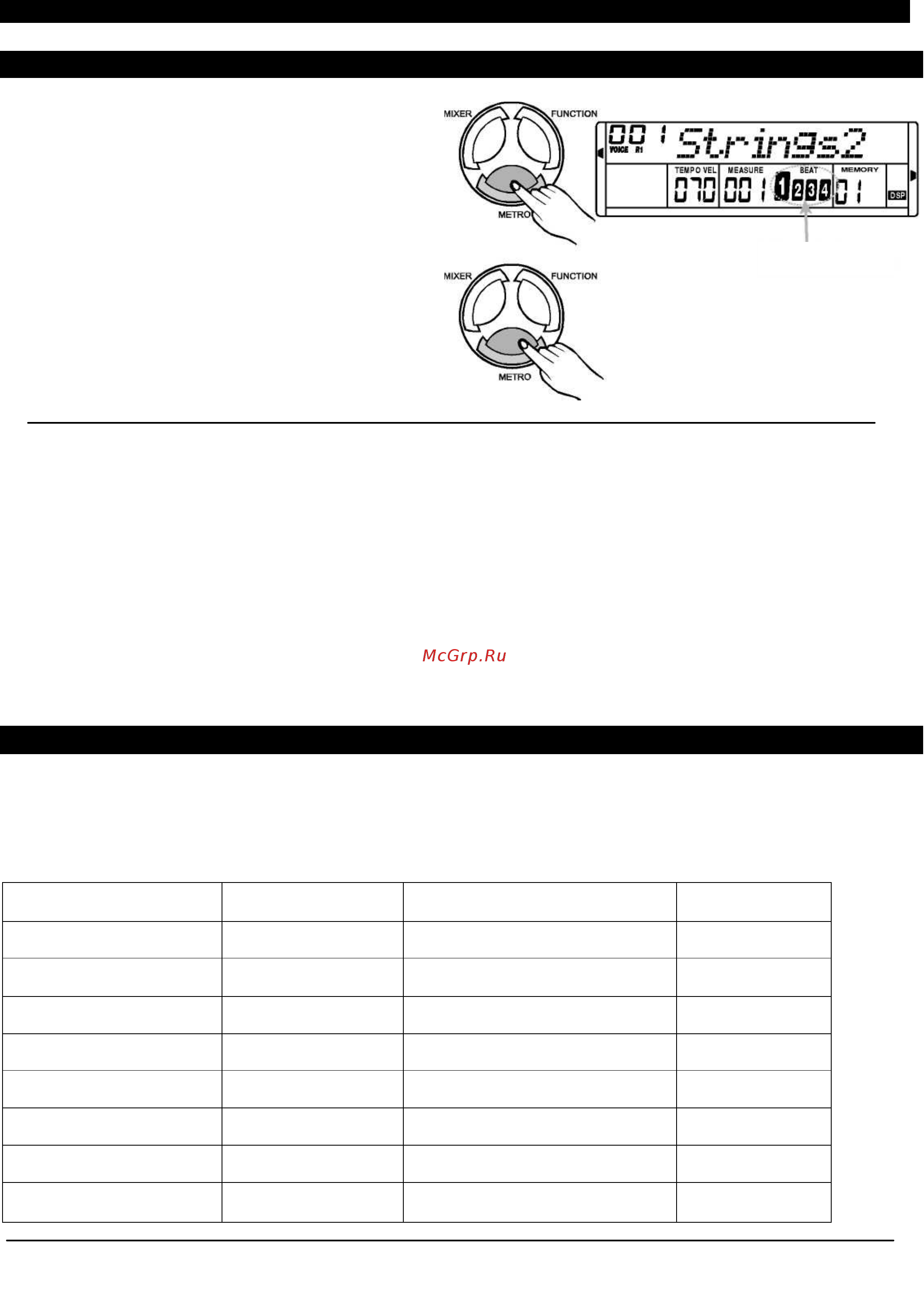 Medeli DP263 RW [22/37] Меню функций function