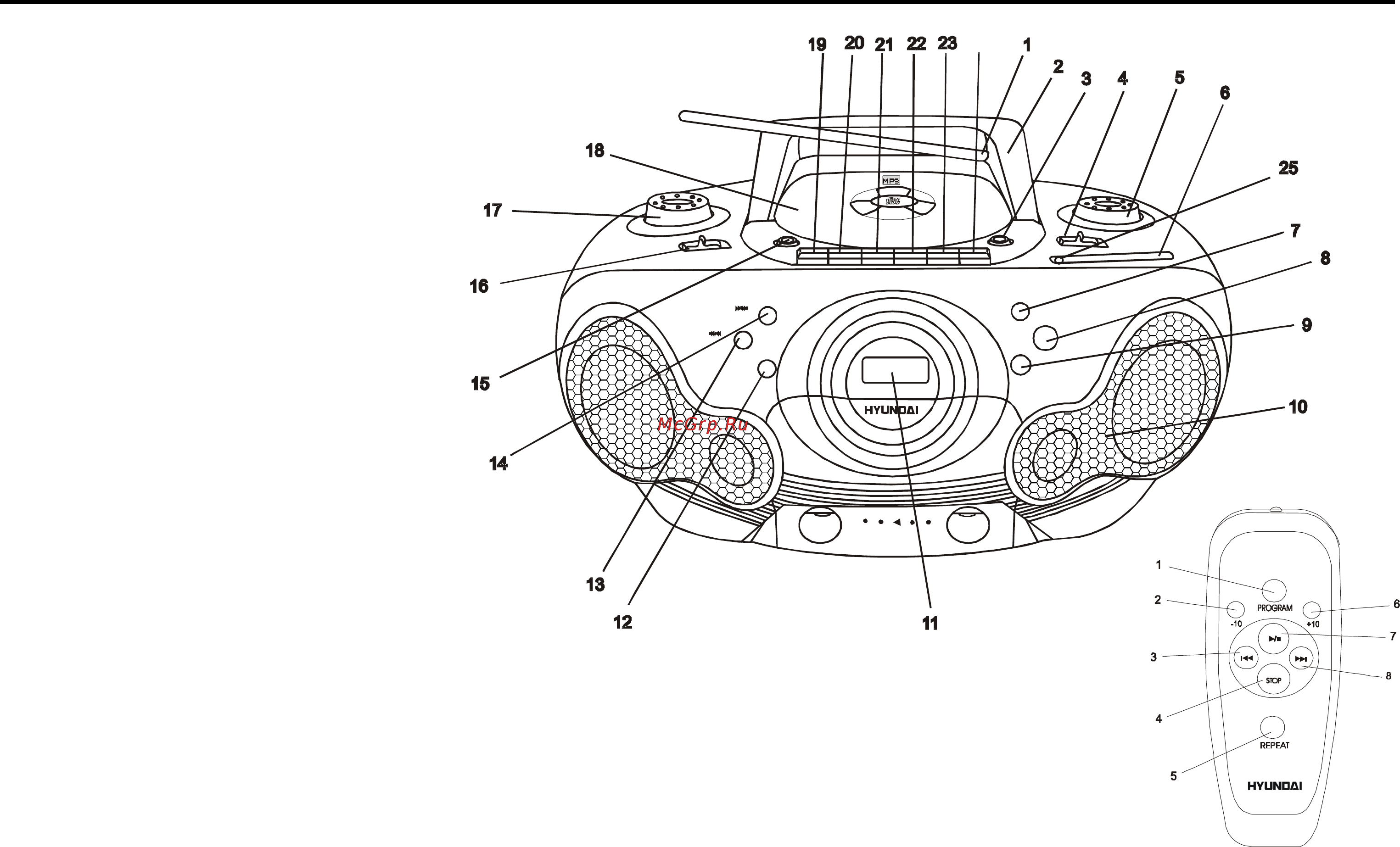 Hyundai H-1406 [2/13] Description
