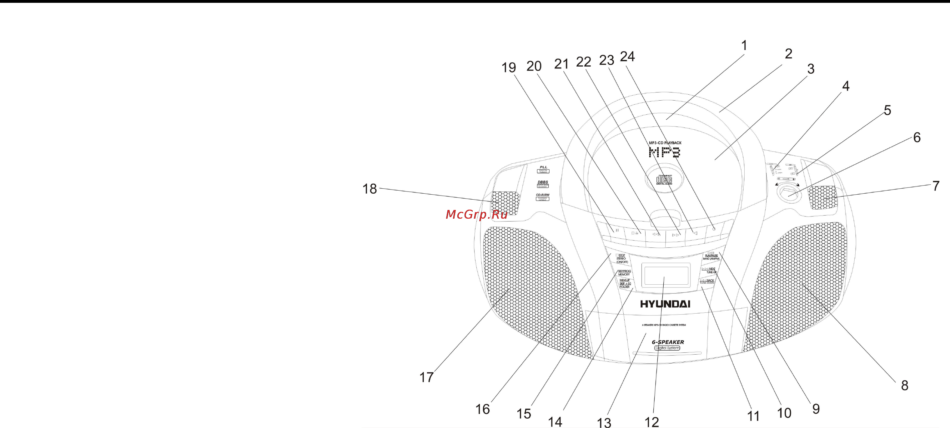 Hyundai H-1405 [2/16] Description