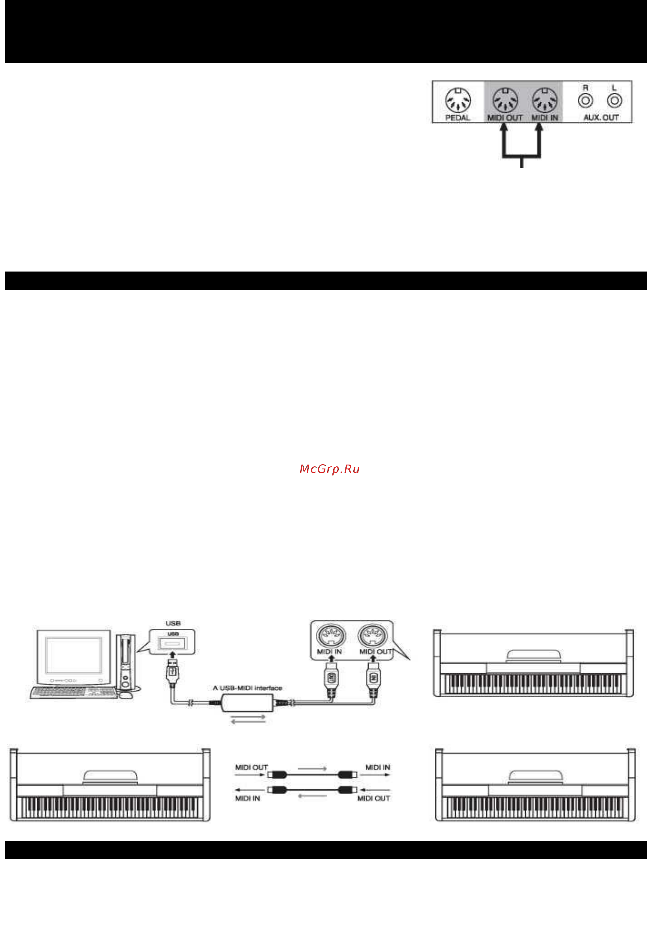 Medeli DP60 [23/28] Формат midi
