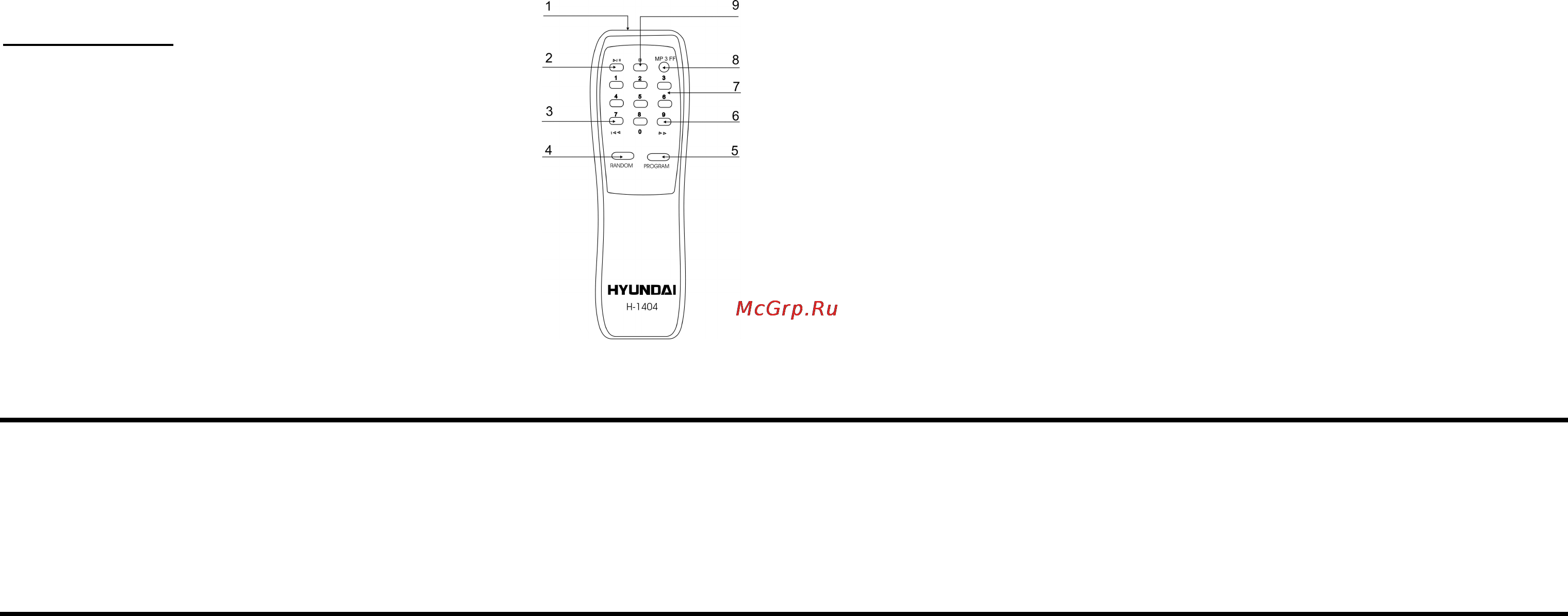 Hyundai H-1404 [4/20] Battery operation