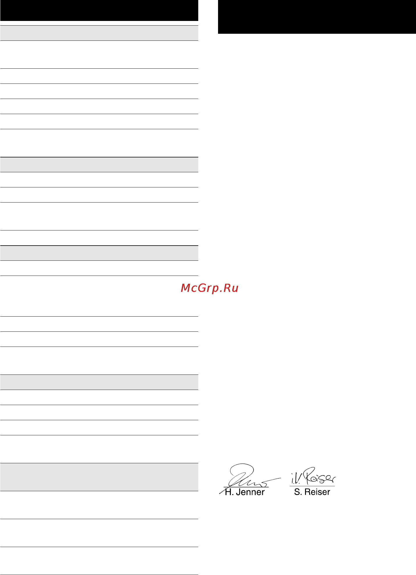 Karcher K 6.91 MD [57/240] Datos técnicos