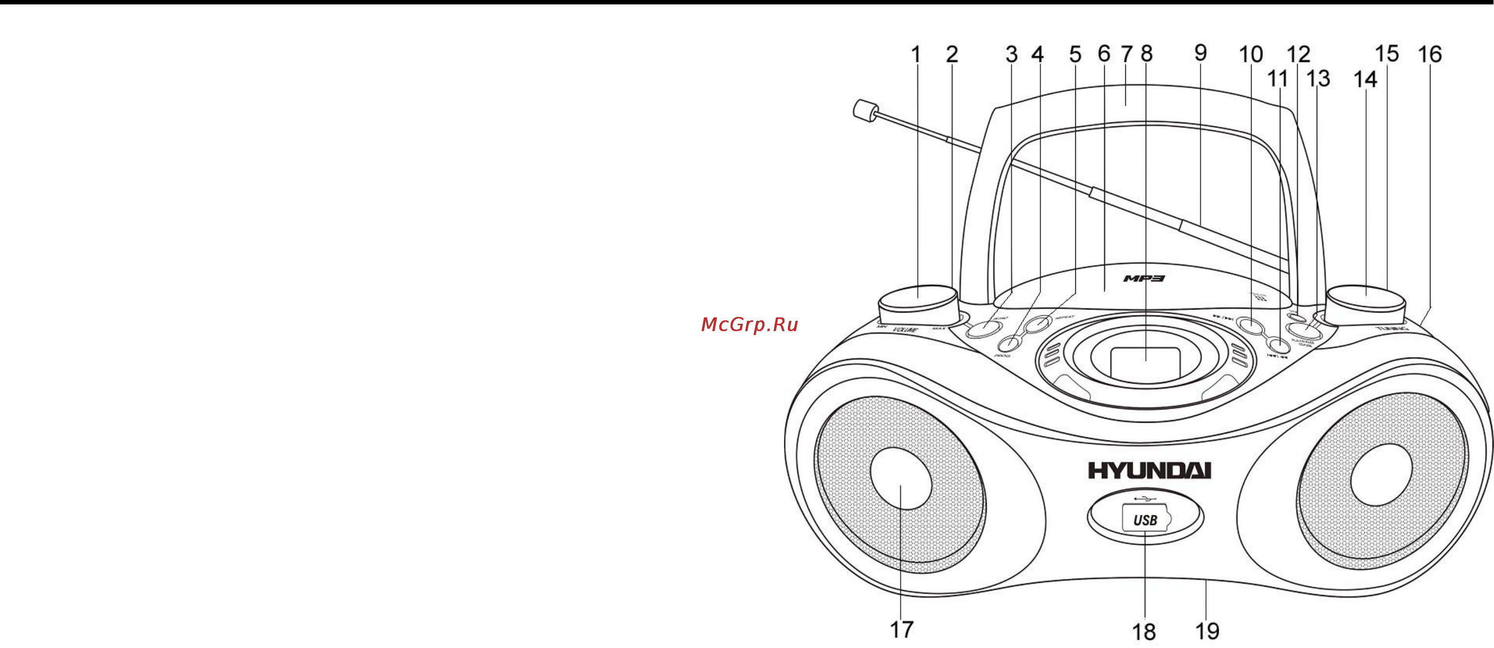 Hyundai H-1403 [7/11] Описание