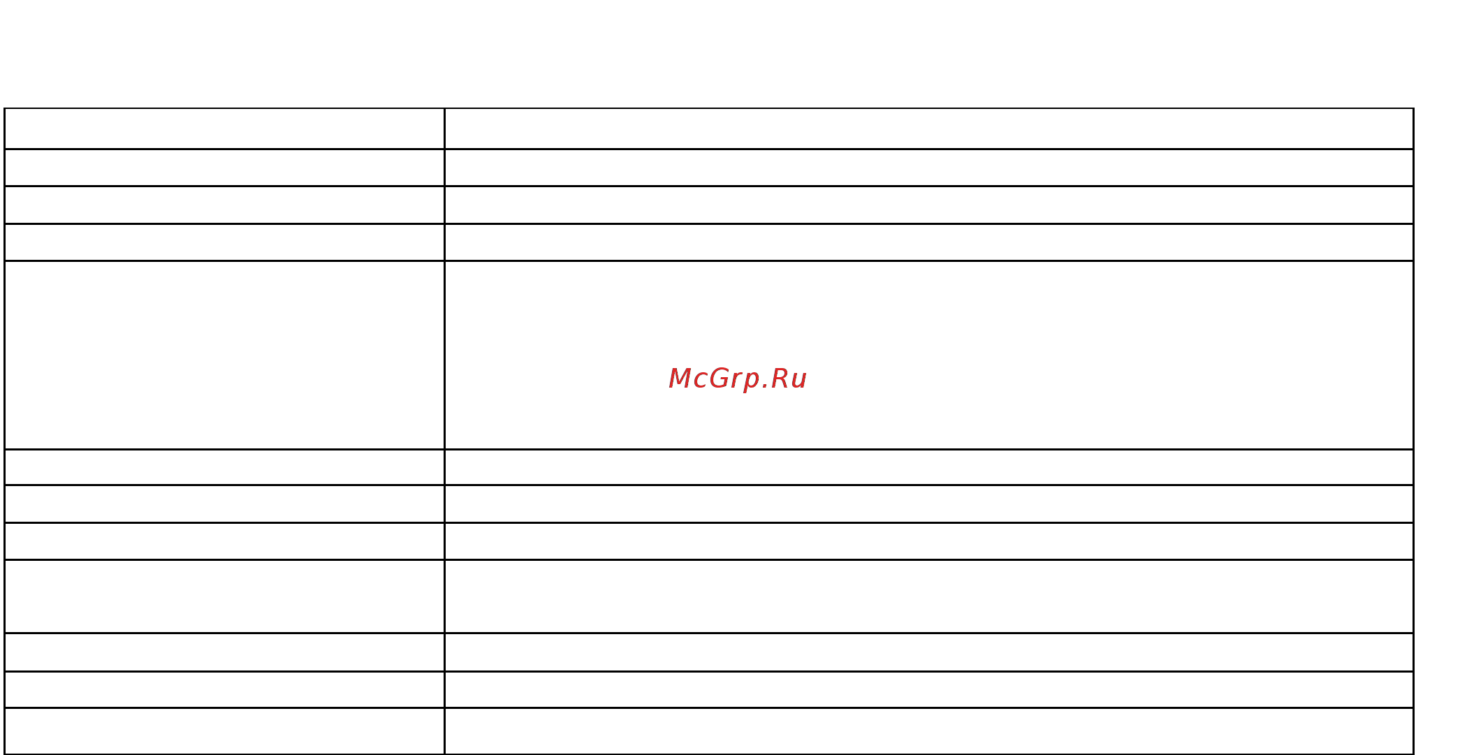 Medeli DP88 PVC [16/17] Спецификации
