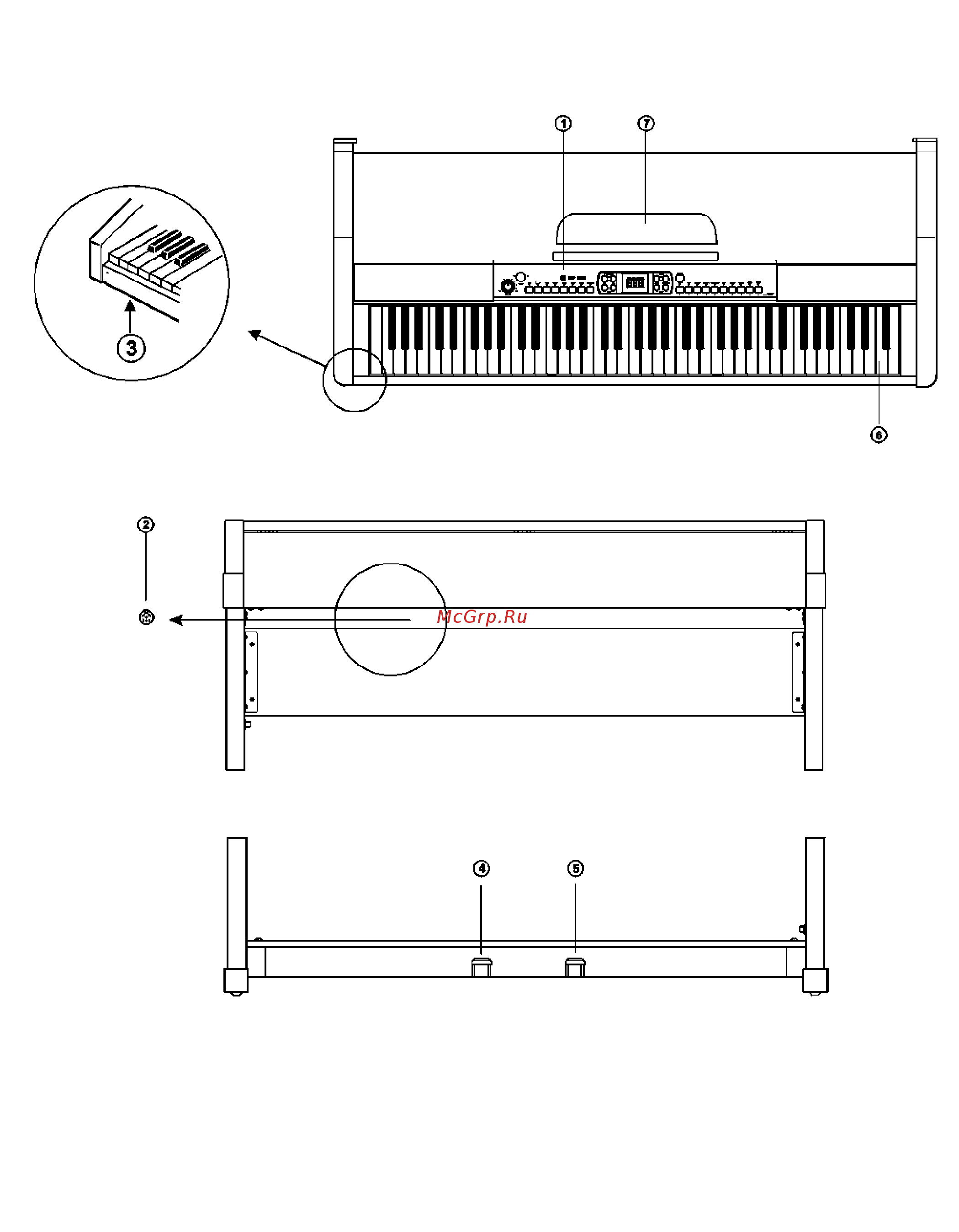 Medeli DP88 PVC [7/17] Общее руководство