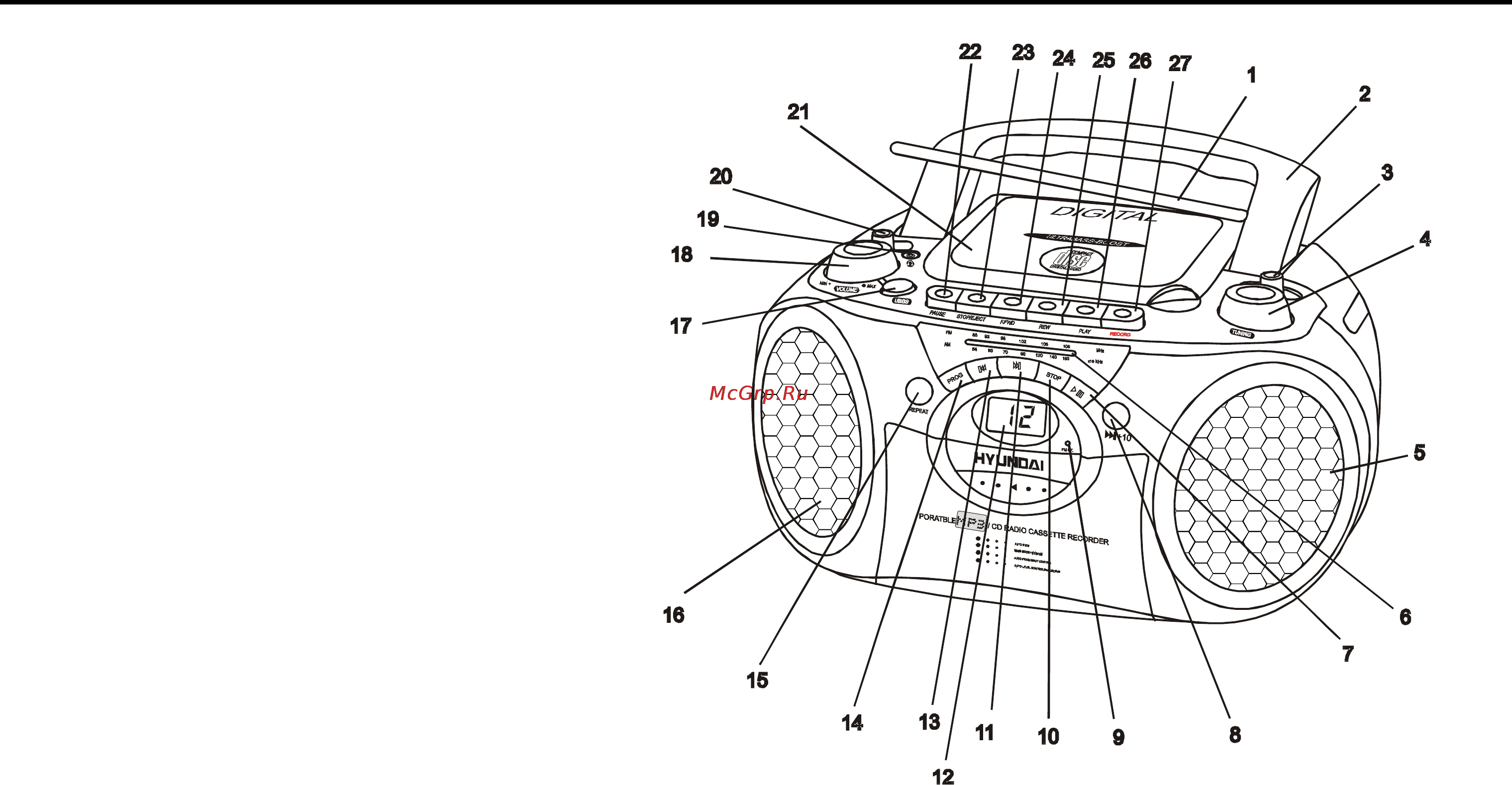 Hyundai H-1402 [2/13] Description