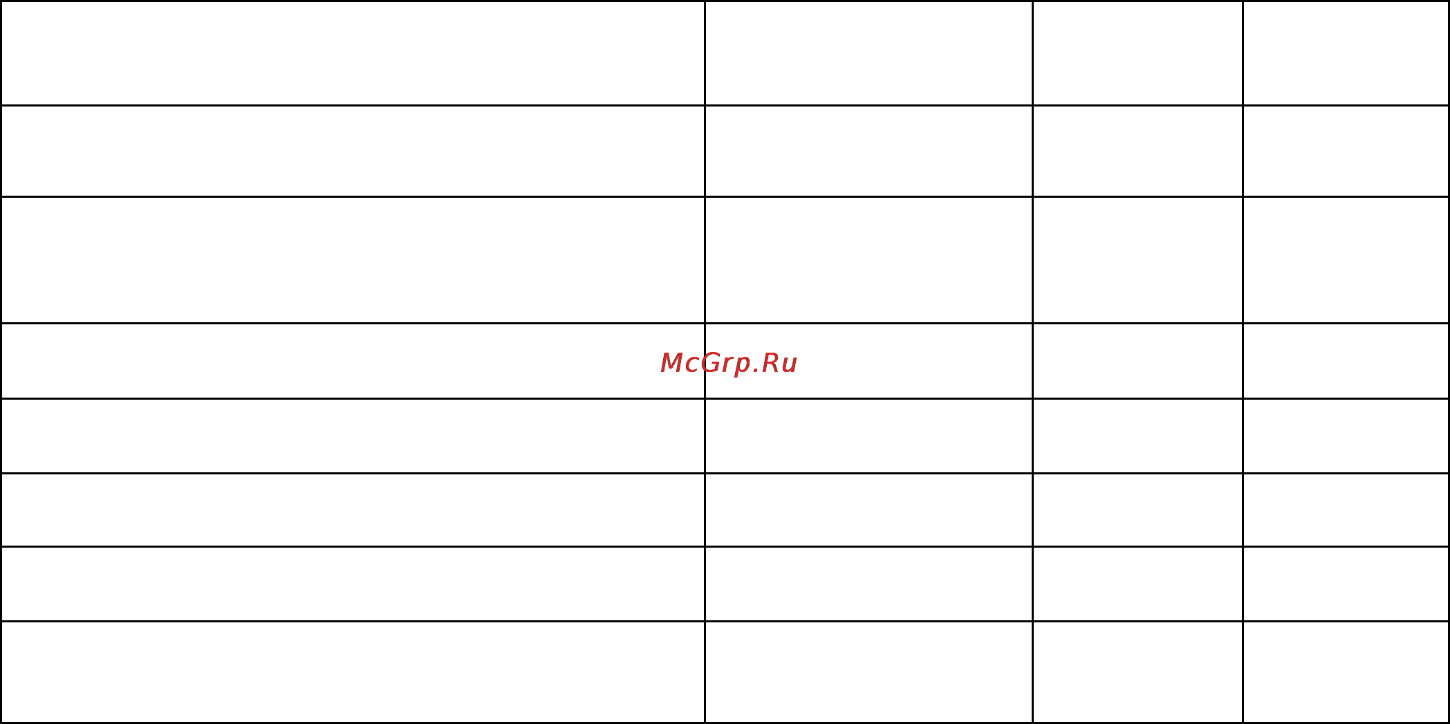 Medeli SP3 Инструкция по эксплуатации онлайн [40/43] 7958