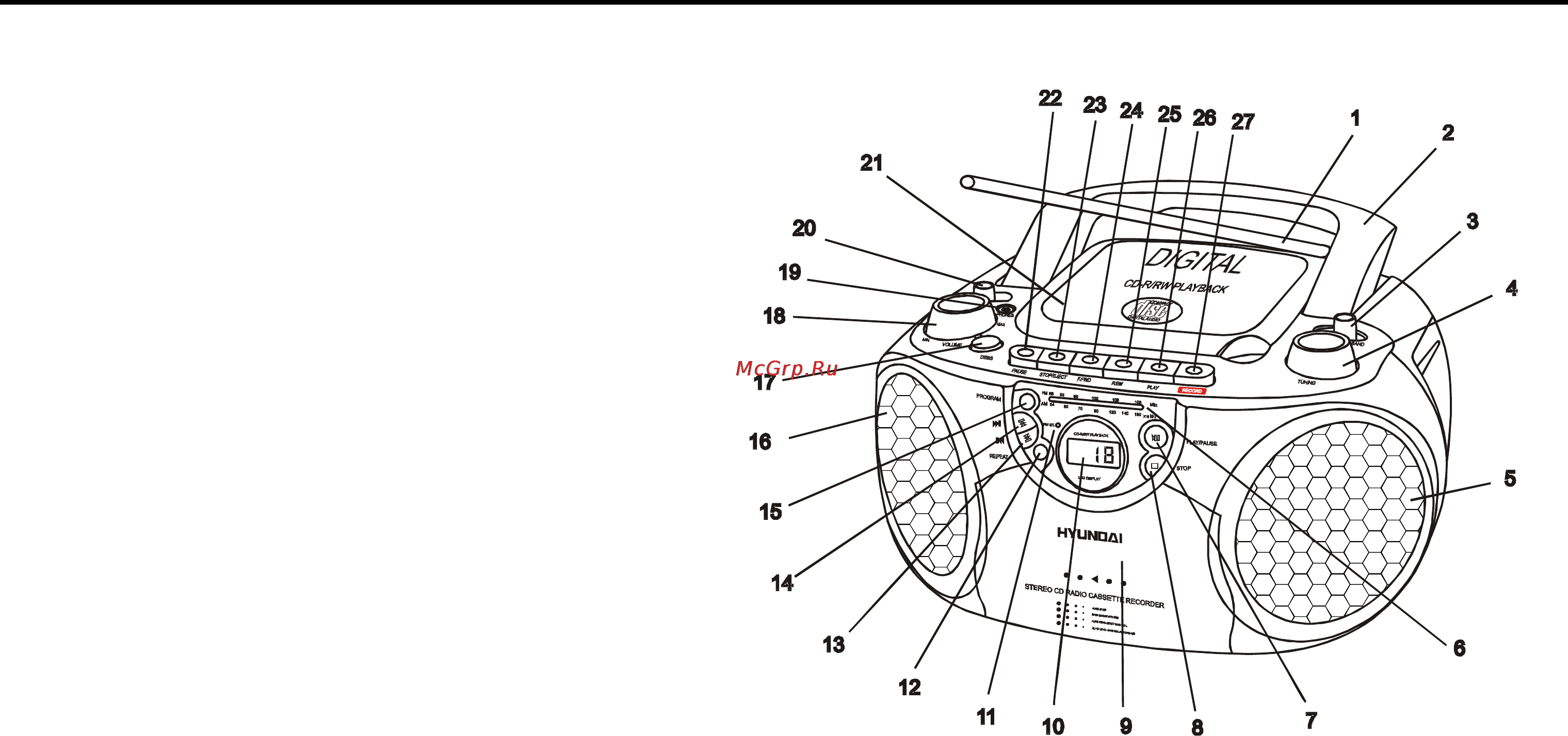 Hyundai H-1401 [2/13] Description