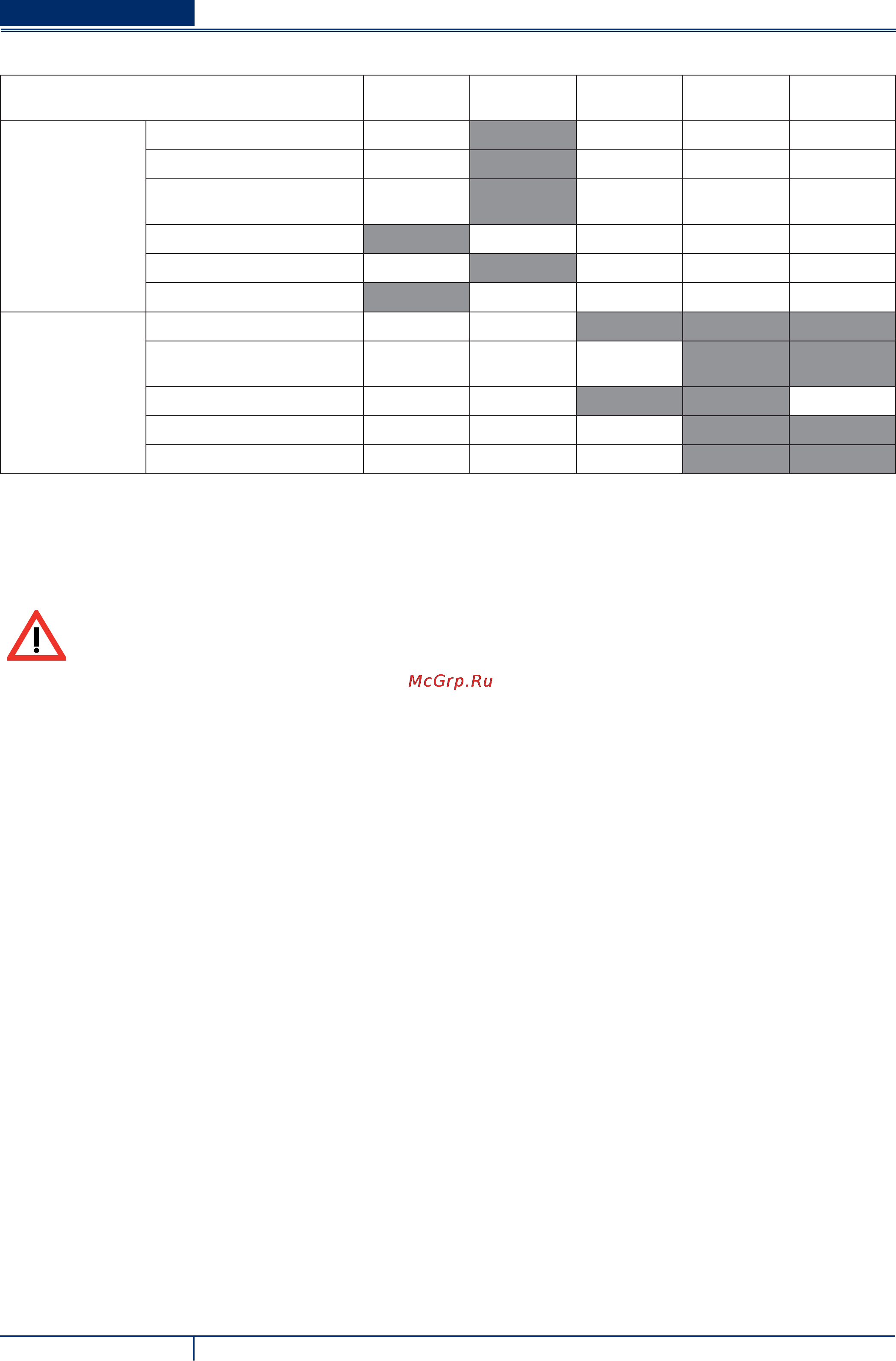 Nilfisk Alto SCRUBTEC 233 9087235020 [12/68] Scrubtec 233 9097883000 1 2008 06 f