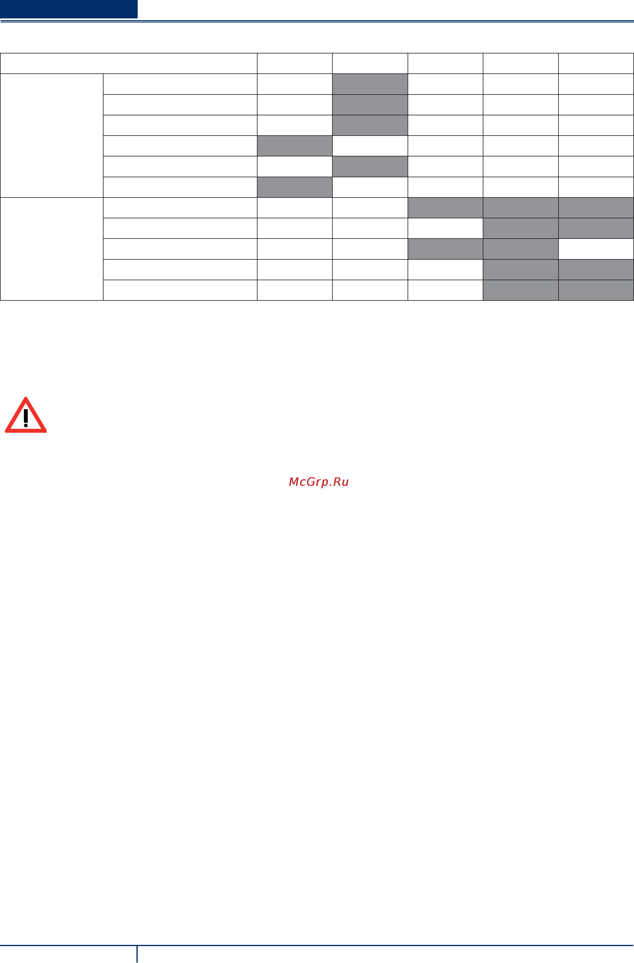 Nilfisk Alto SCRUBTEC 233 9087235020 [28/68] Scrubtec 233 9097883000 1 2008 06 f