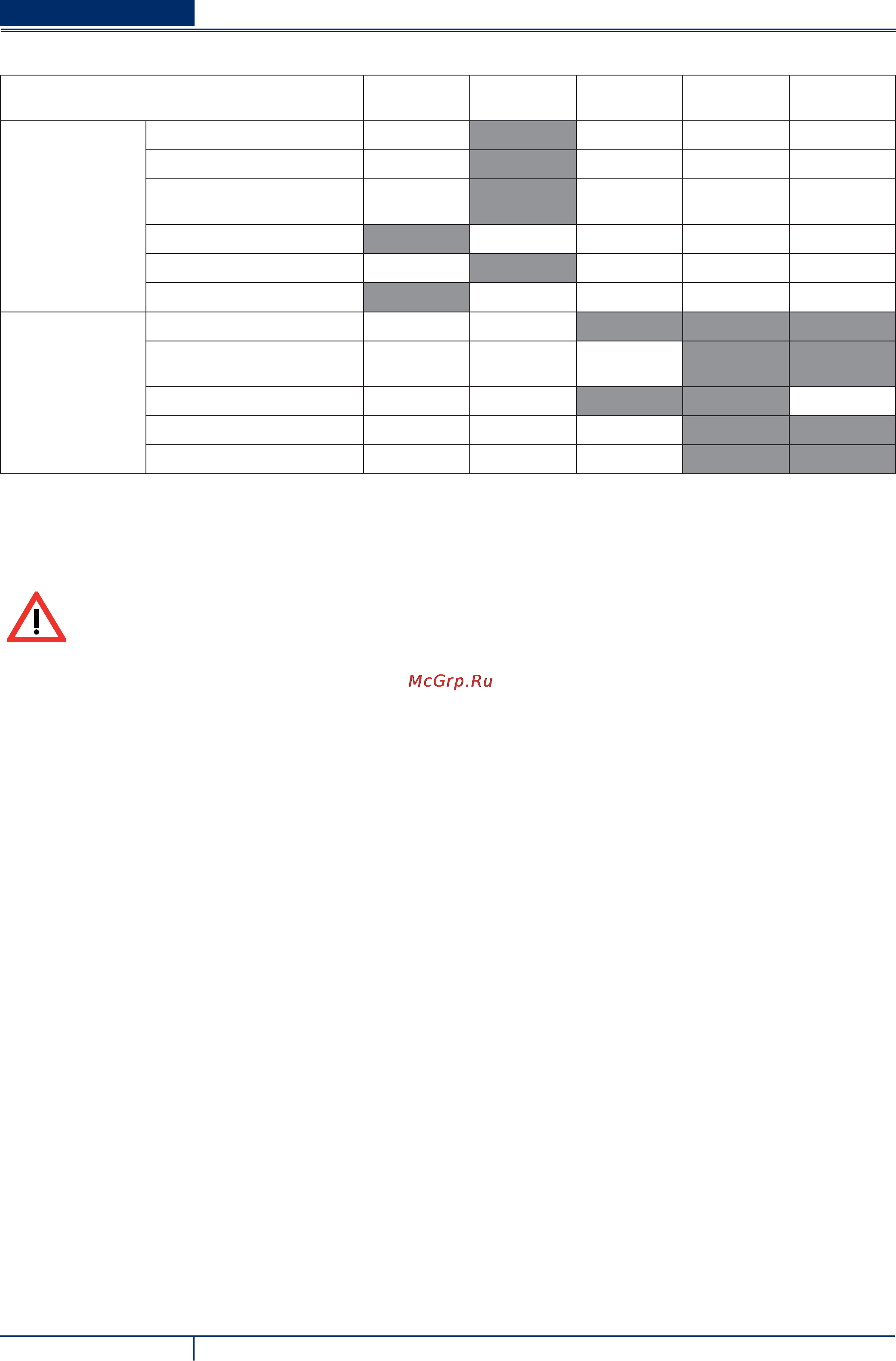 Nilfisk Alto SCRUBTEC 233 9087235020 [44/68] Scrubtec 233 9097883000 1 2008 06 f