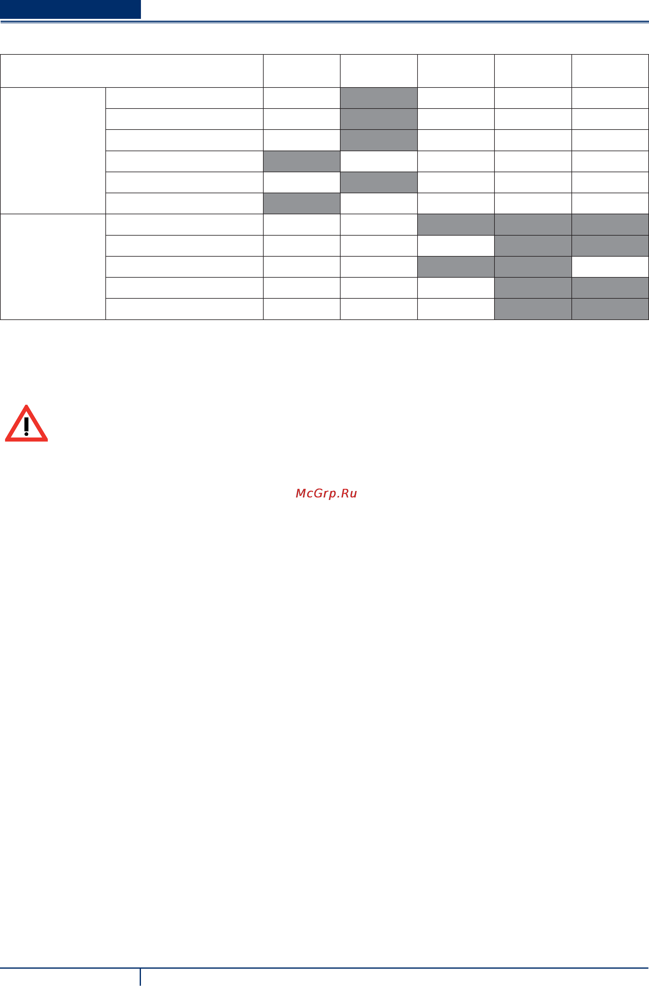 Nilfisk Alto SCRUBTEC 233 9087235020 [60/68] Scrubtec 233 9097883000 1 2008 06 f