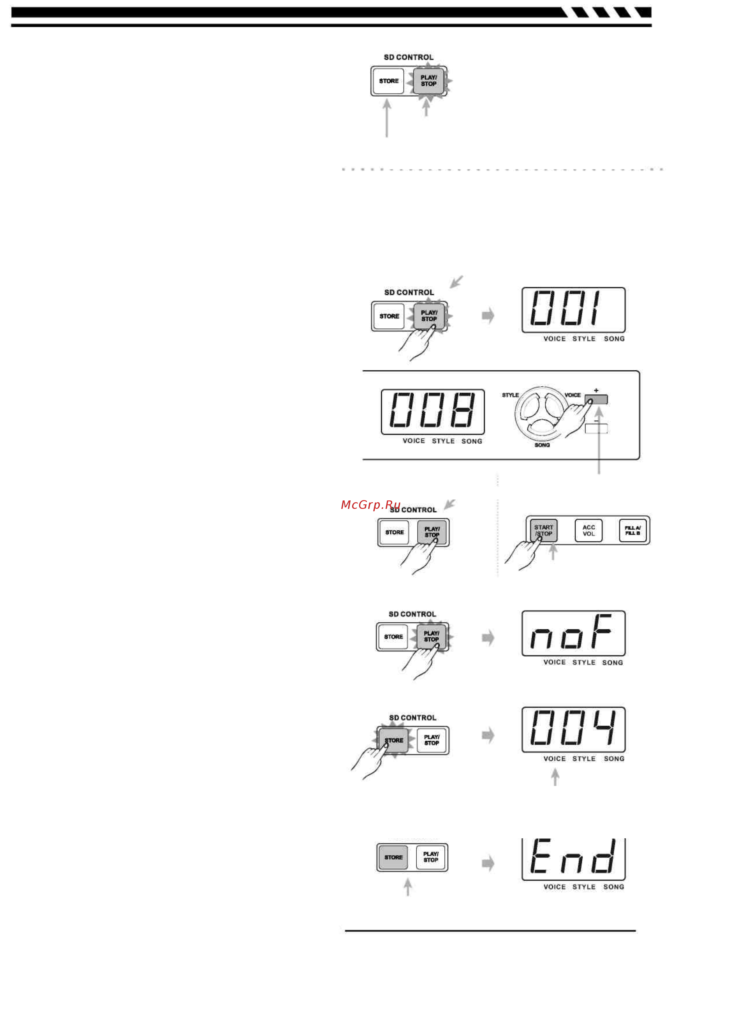 Medeli SP5100 [19/29] Функции карты памяти sd