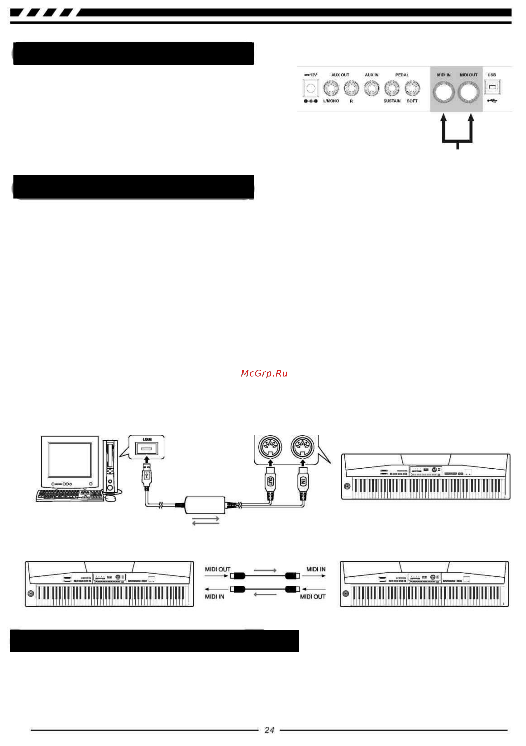 Medeli SP5100 [24/29] Midi выход