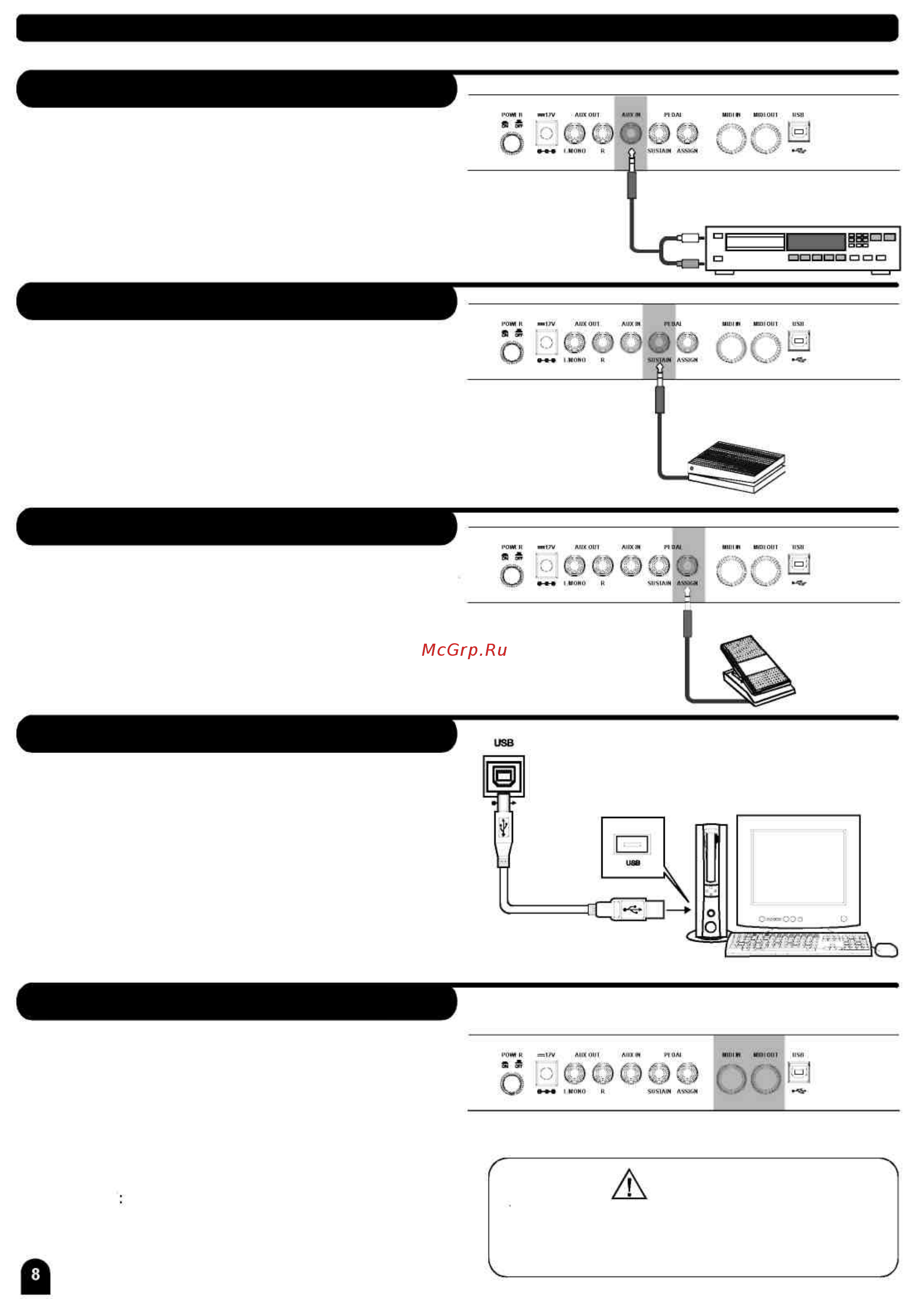 Medeli SP5500 [8/59] Гнездо вход выход midi
