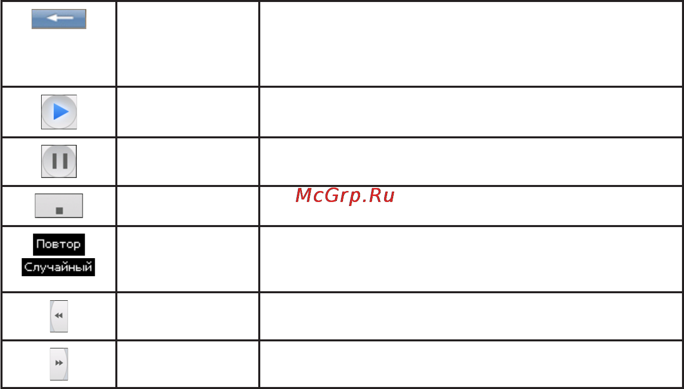 Lexand ST-560 Инструкция по эксплуатации онлайн [21/71] 7975