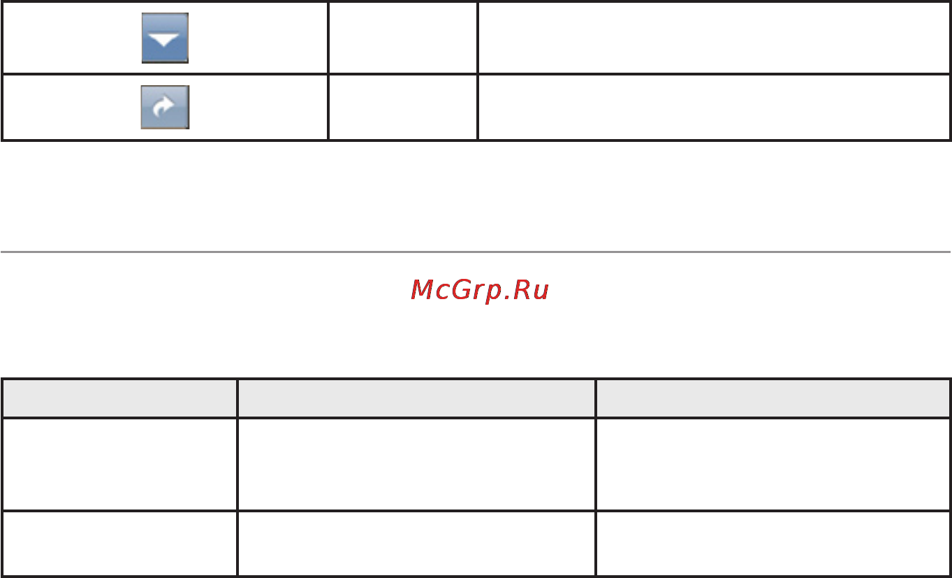 Lexand ST-565 [65/71] Глава 3 возможные неполадки и их устранение защита gps навигатора
