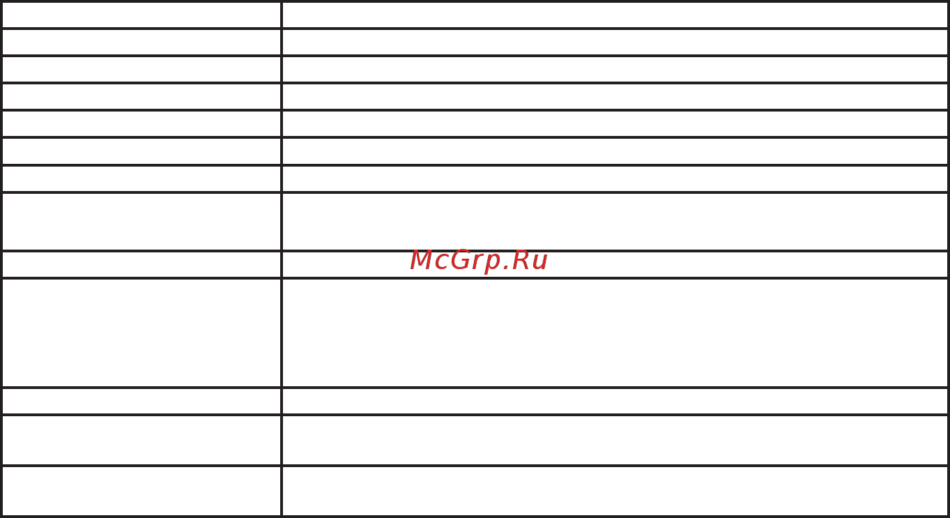 Lexand ST-575 [70/71] Спецификации