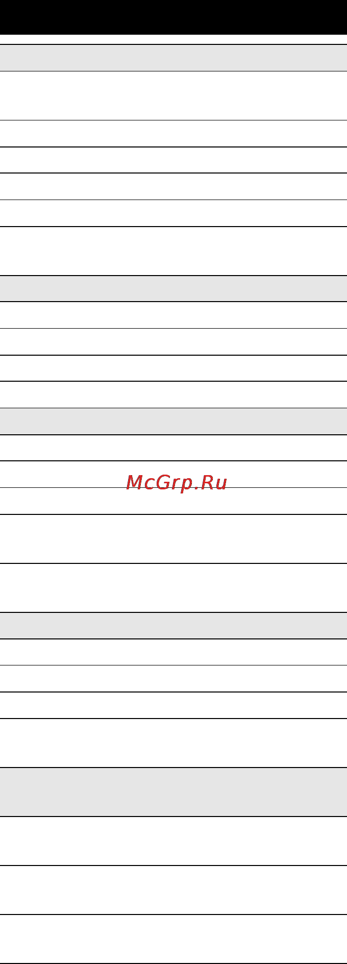 Karcher K 7.21 M plus [242/246] Технічні характеристики
