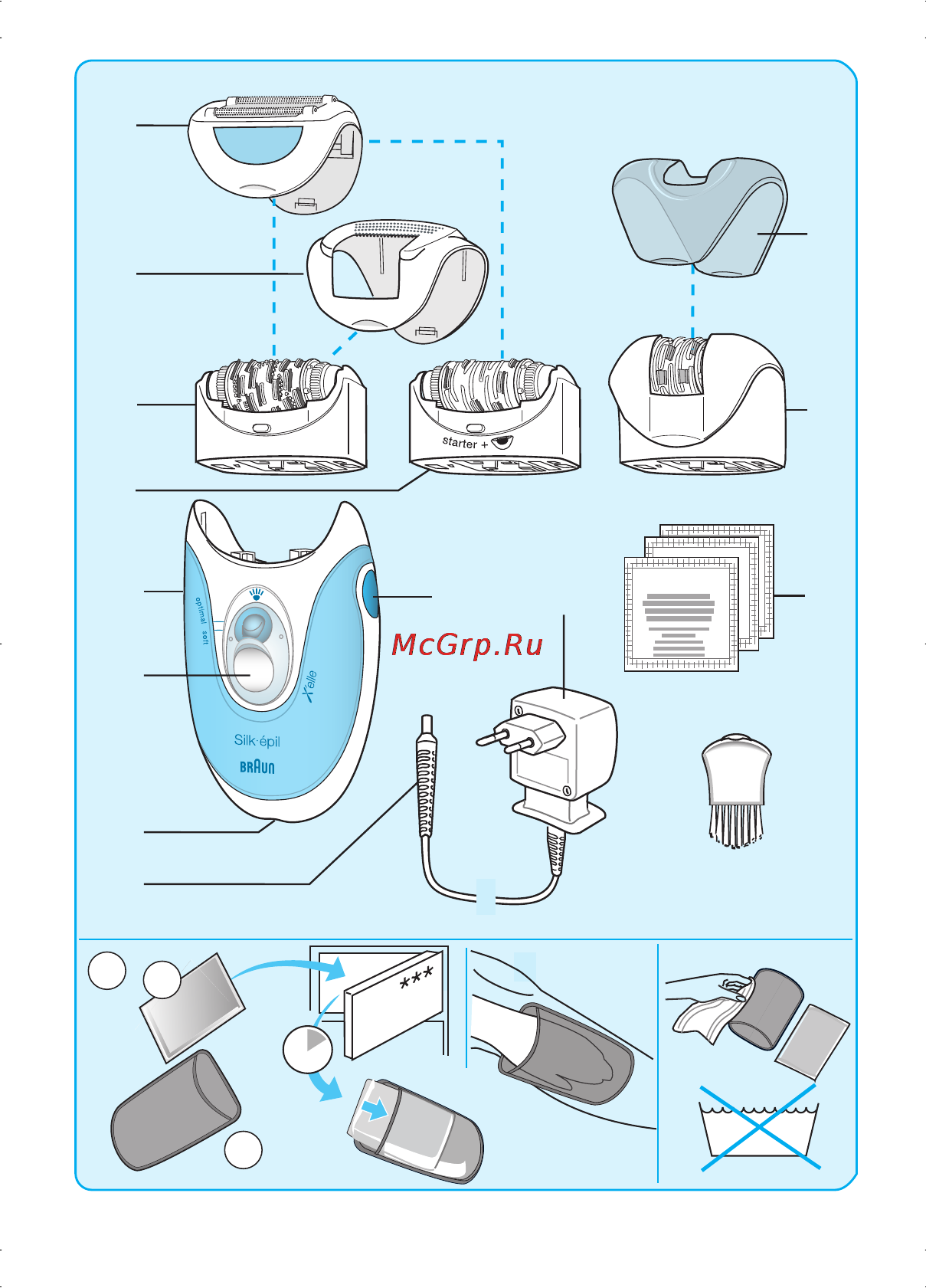 Braun SE 5580 Blue Инструкция по эксплуатации онлайн [4/11] 7995