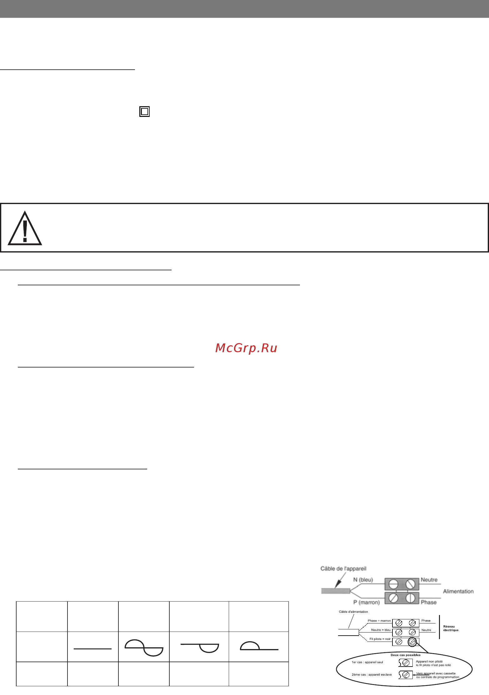 Thermor EVIDENCE 2 ELEC 1250 [3/36] 1 1 1 1