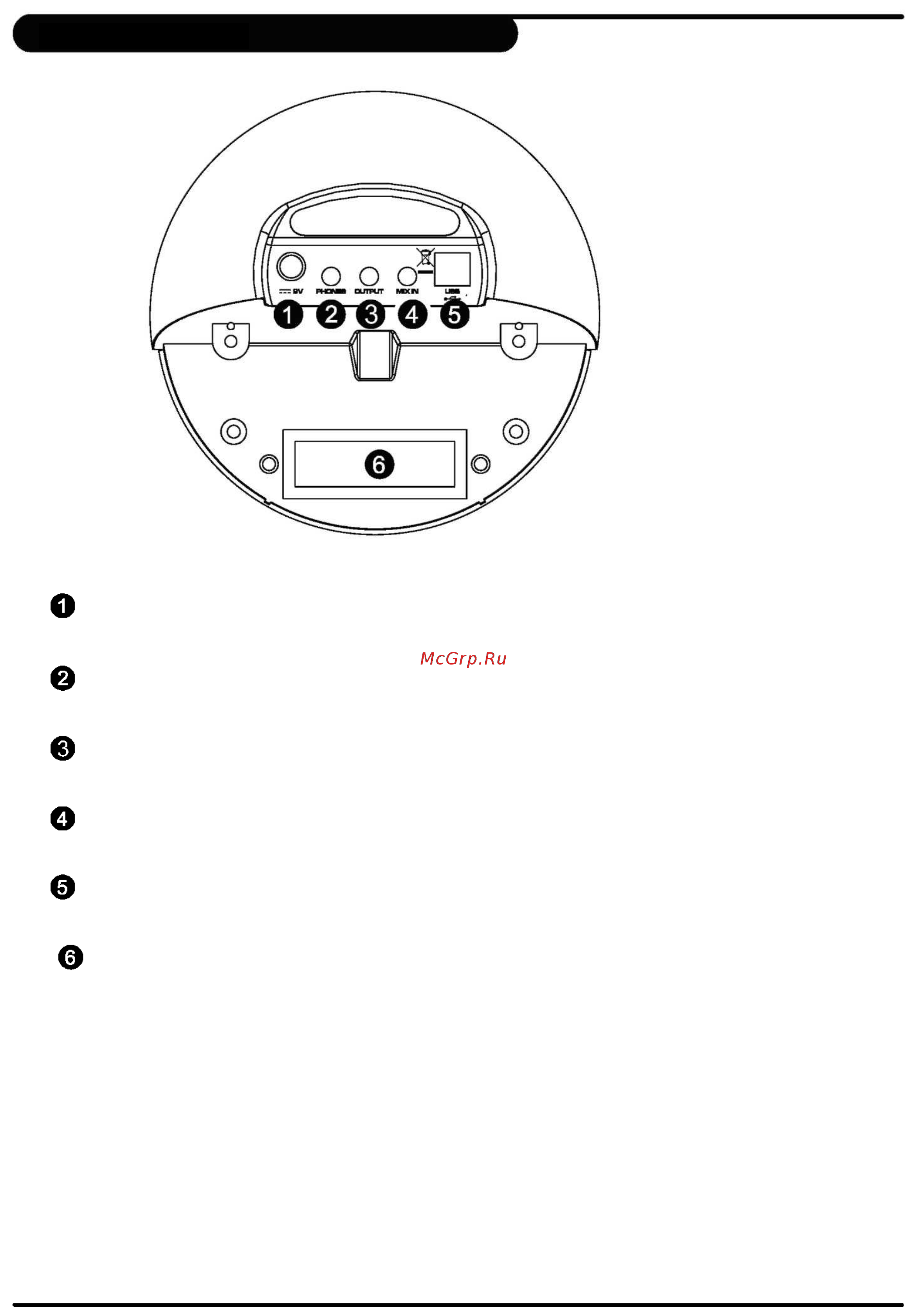 Medeli DD501 [5/21] Задняя панель