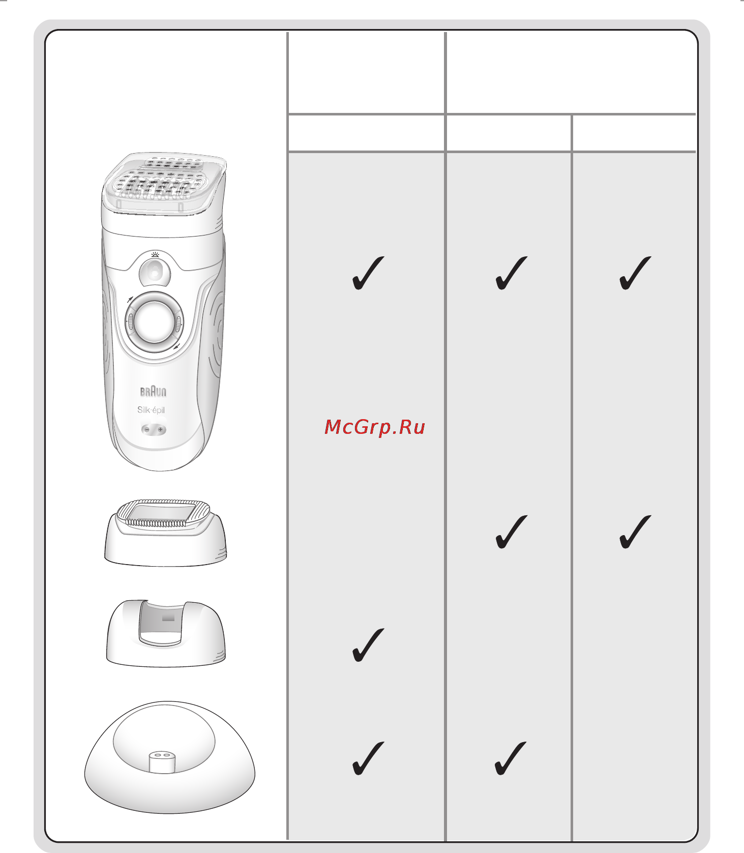 Braun SE7771 WD [3/12] _se_7891 7871_cee_s3