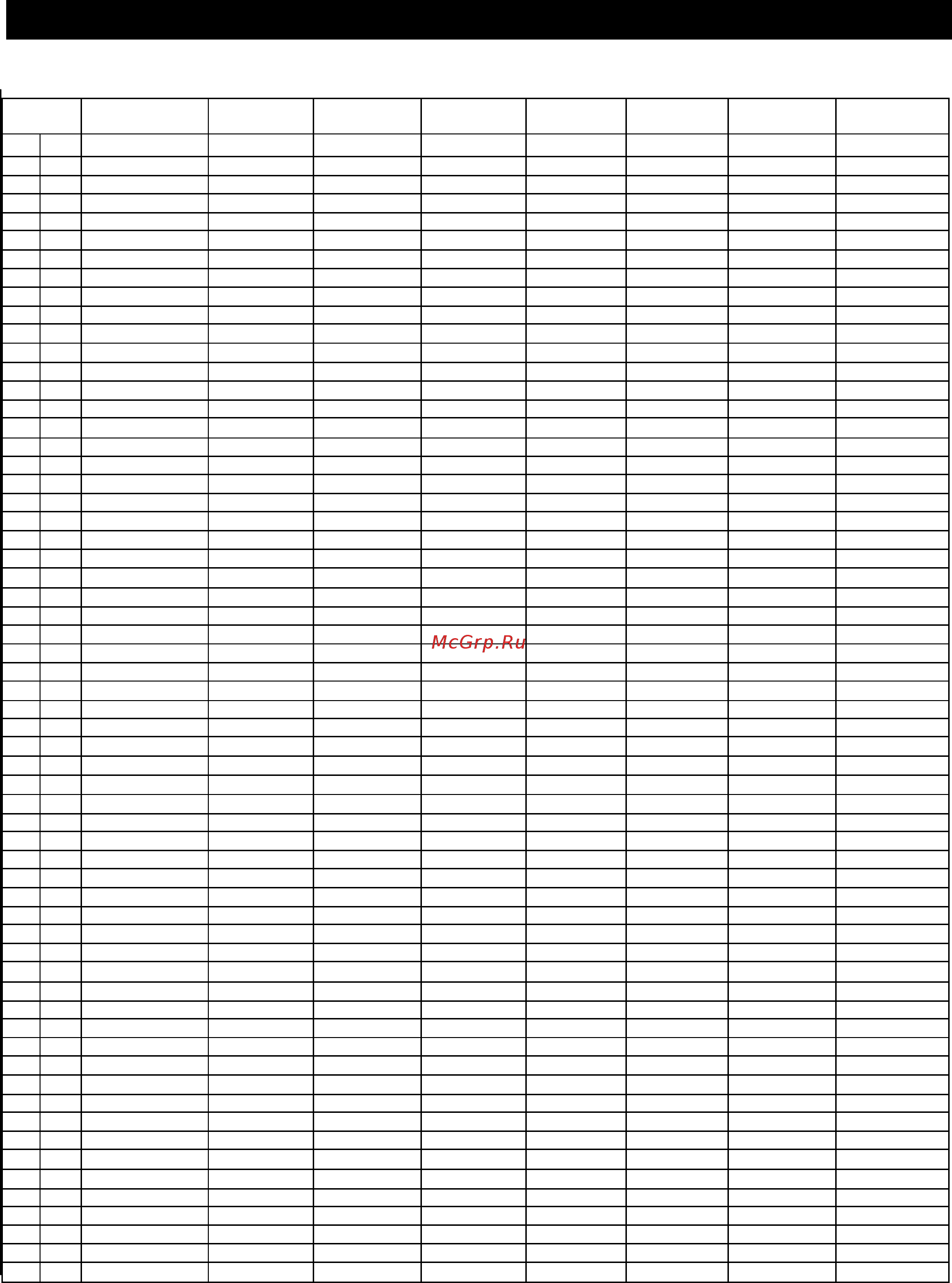 Medeli DD 506 [22/24] Перечень ударных