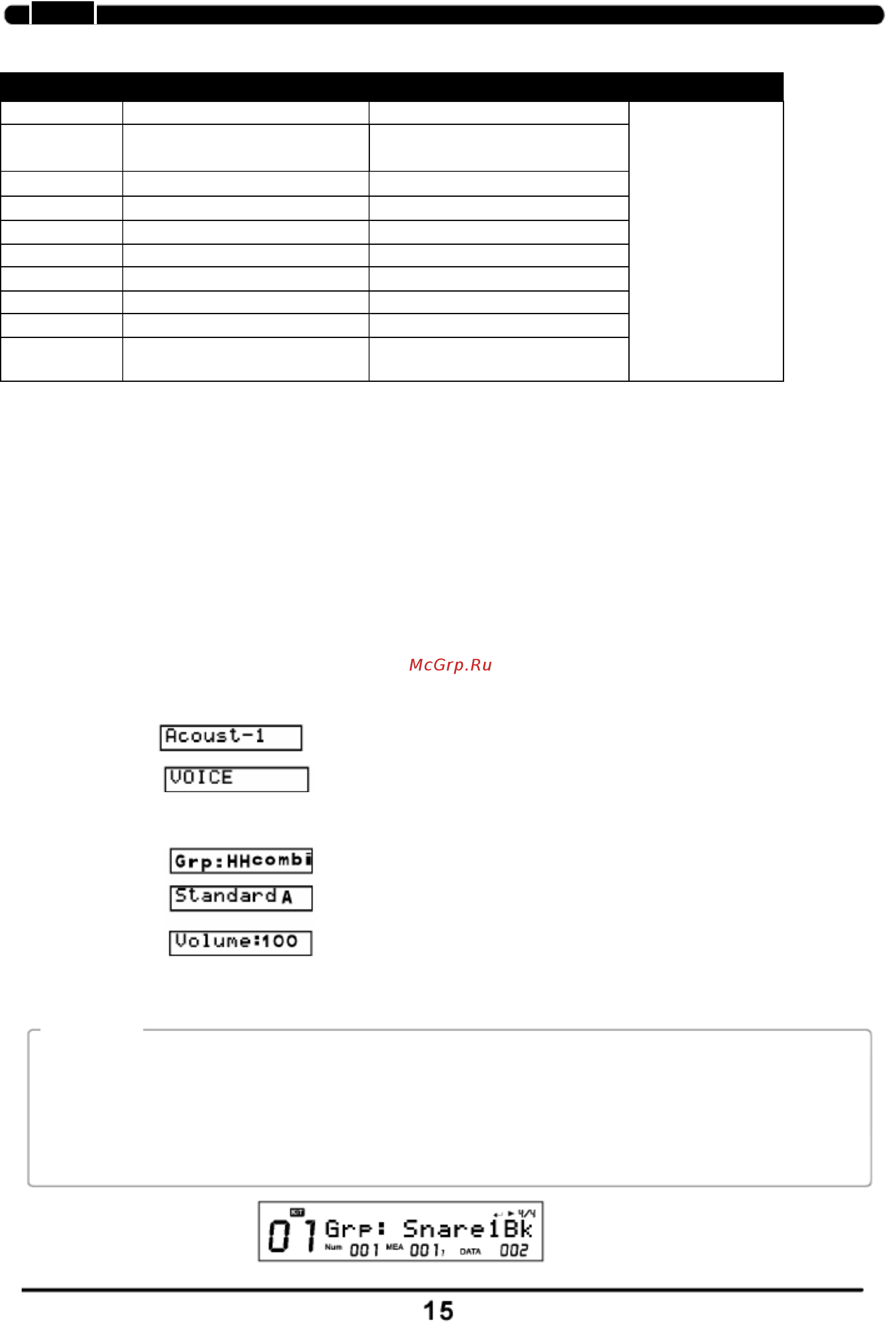 Medeli DD 508 [16/62] Volume громкость 0 127