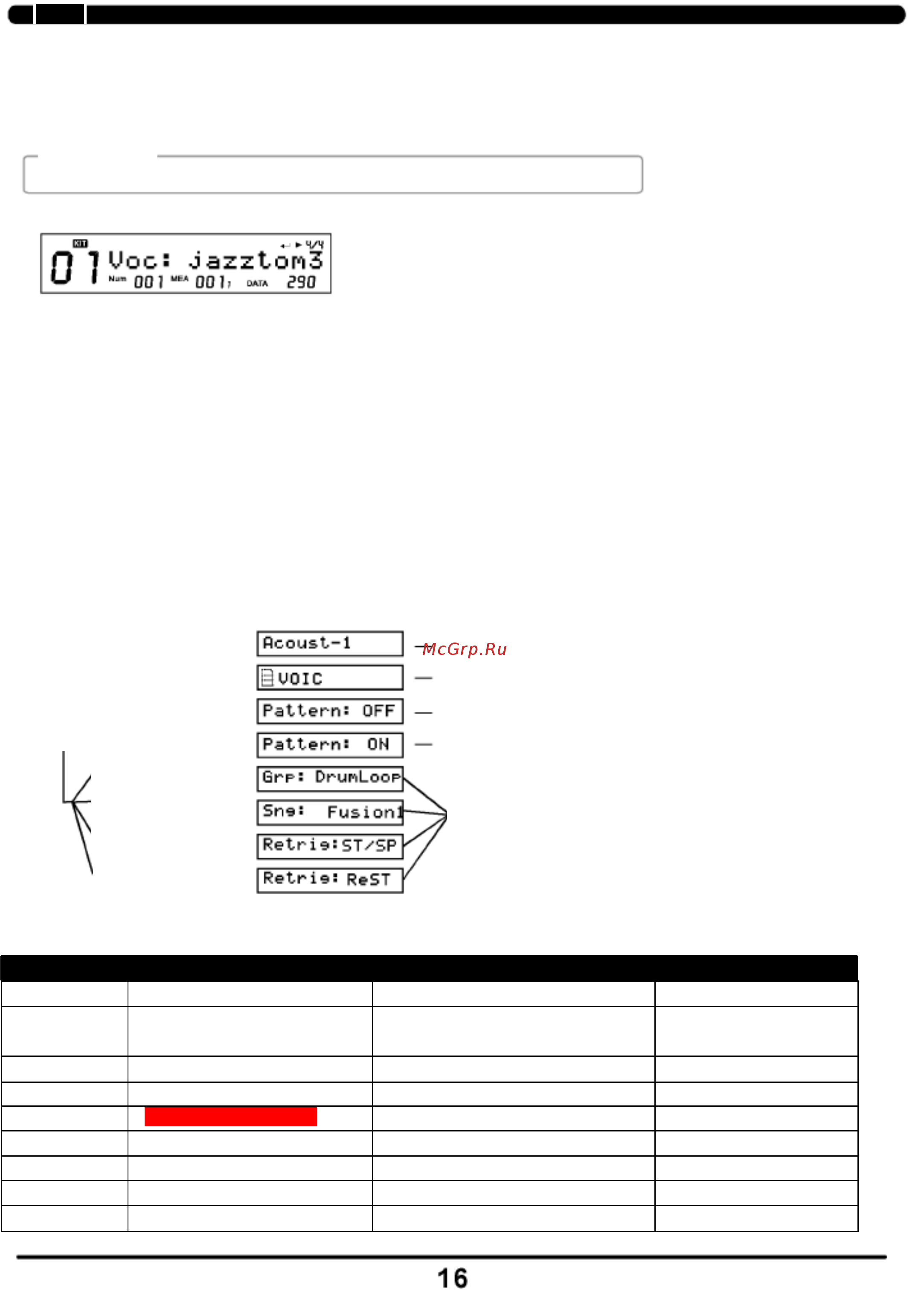 Medeli DD 508 [17/62] Www musicroyal ru
