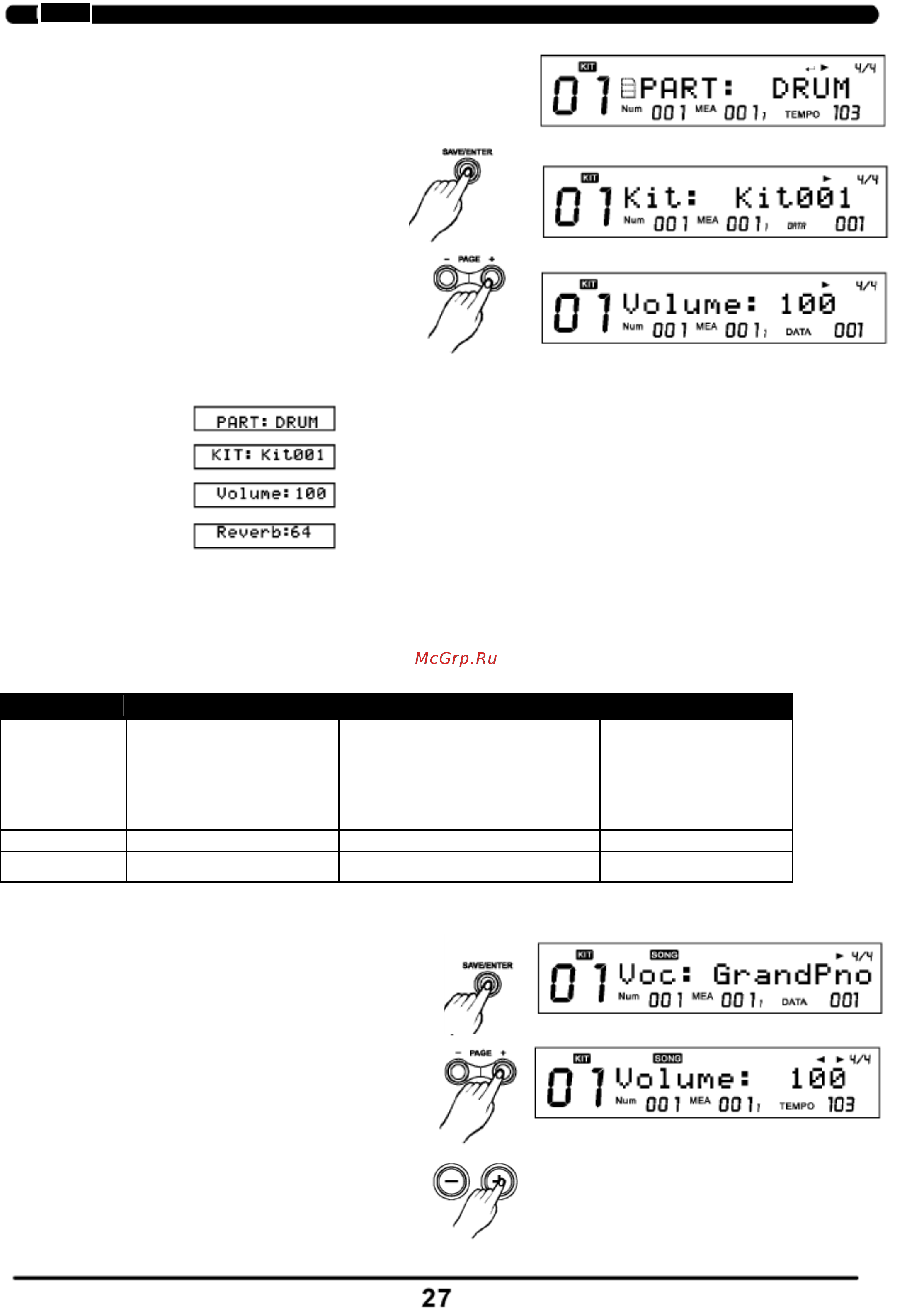 Medeli DD508 [28/62] Www musicroyal ru