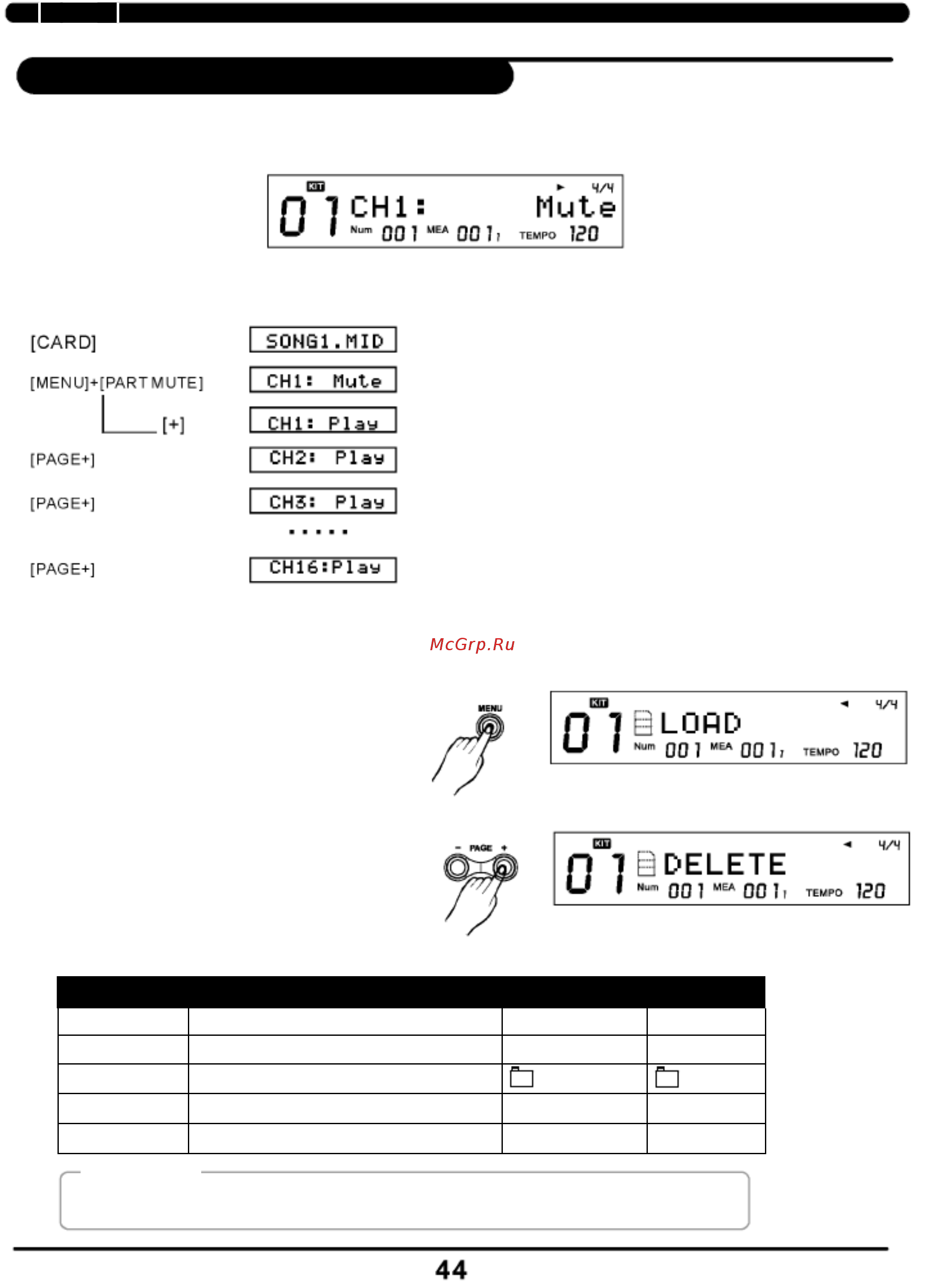 Medeli DD508 [45/62] Операции с файлами