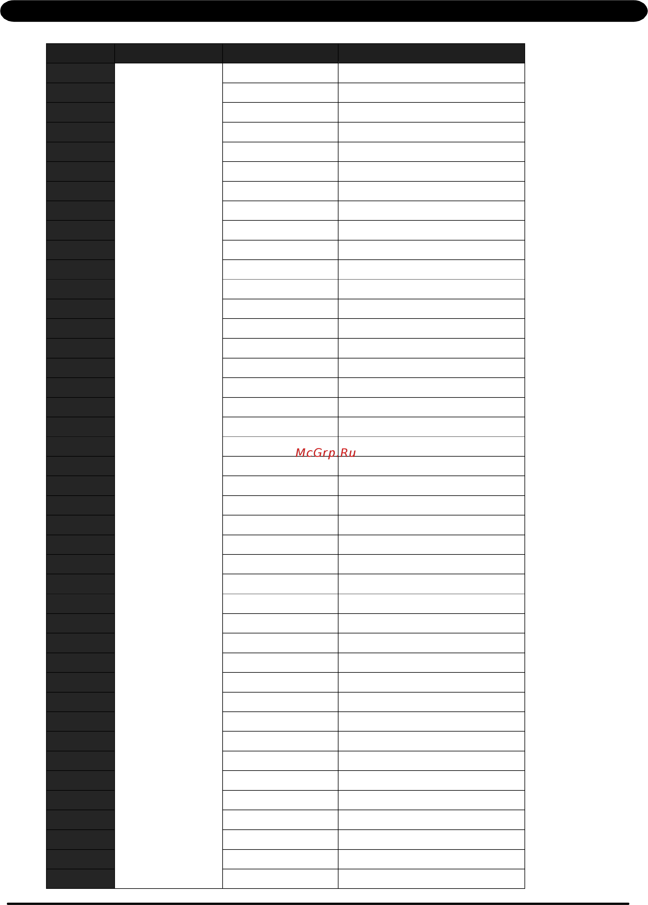 Medeli DD508 [58/62] Ong list