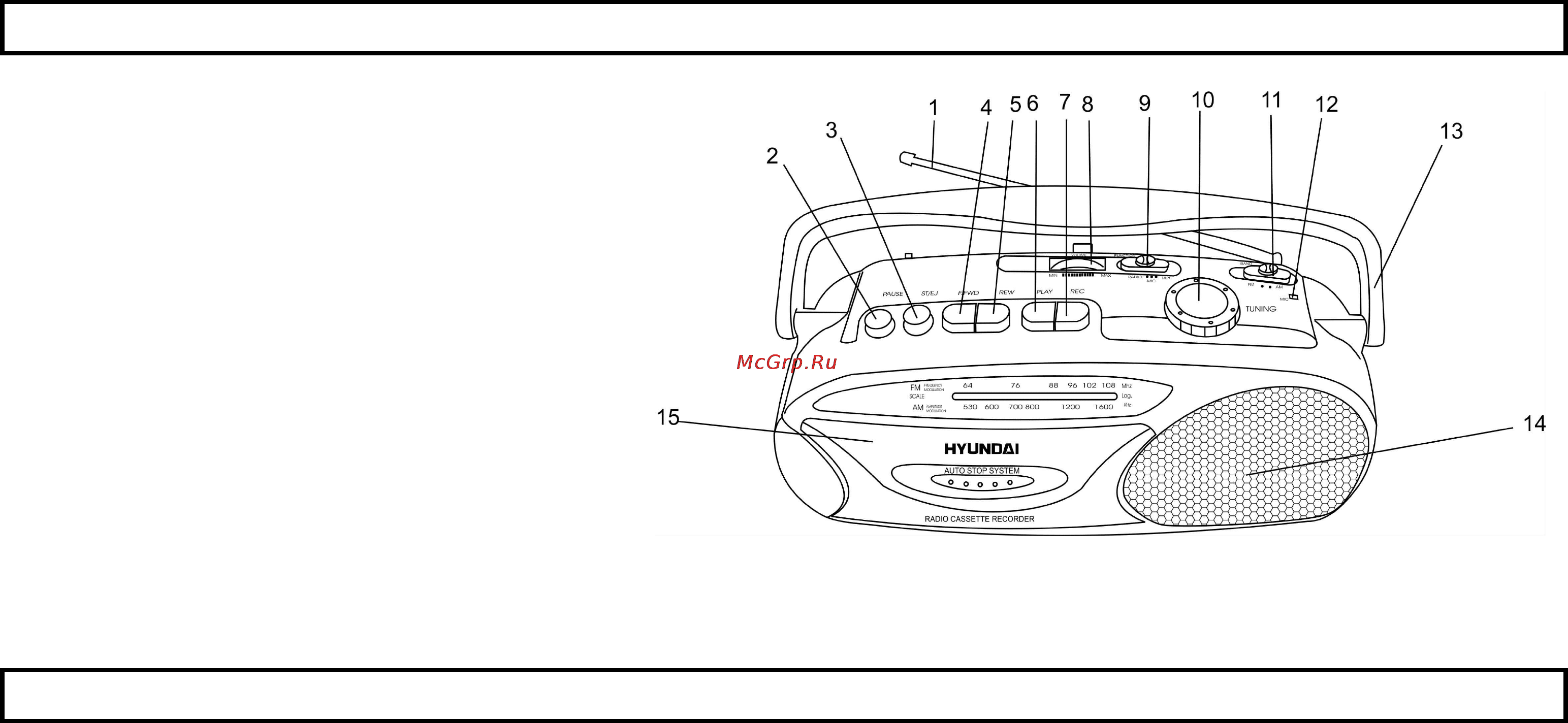 Hyundai H-1003 [2/13] Important safeguards