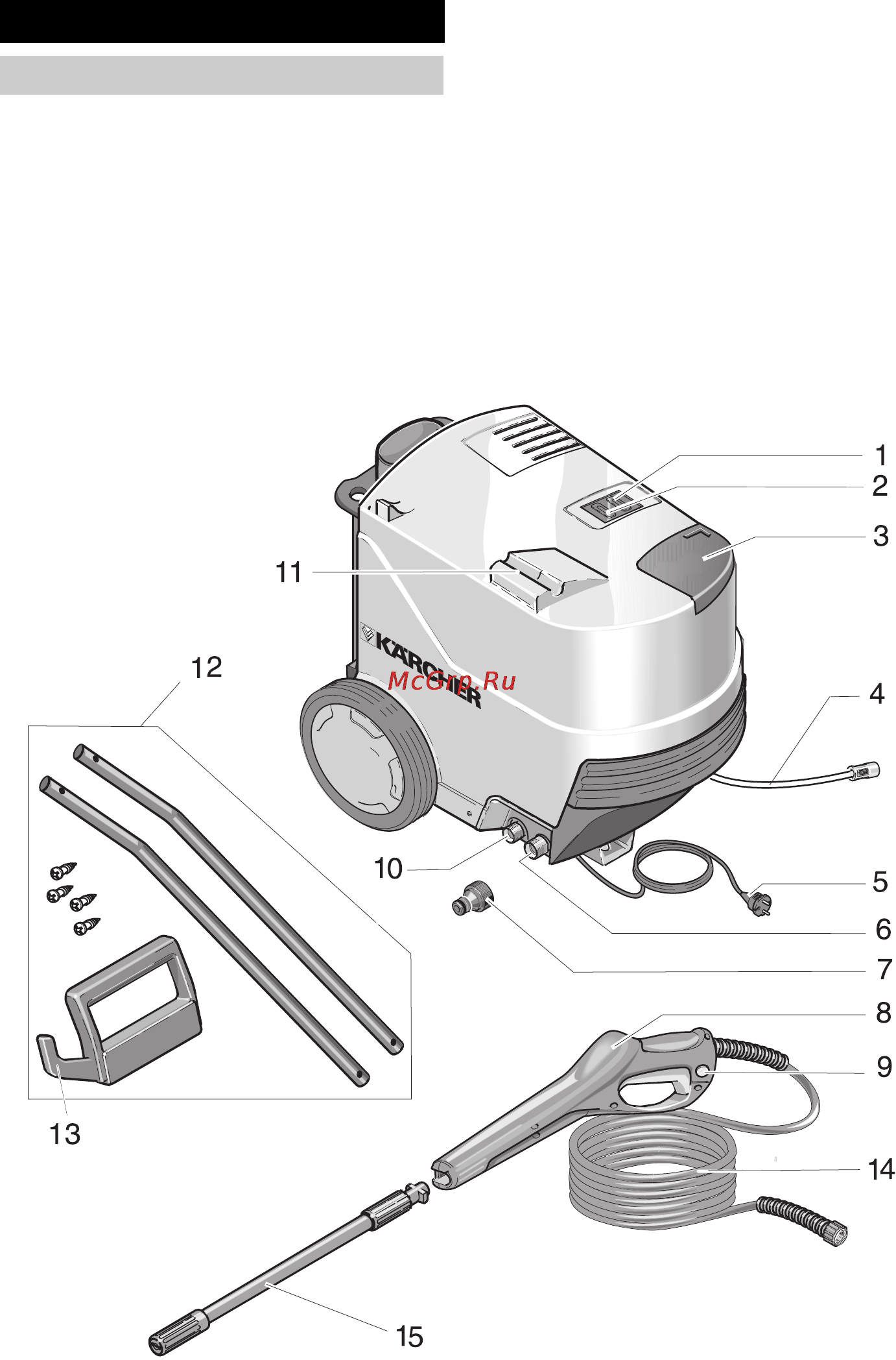 Karcher K 855 HS [86/220] Käyttö