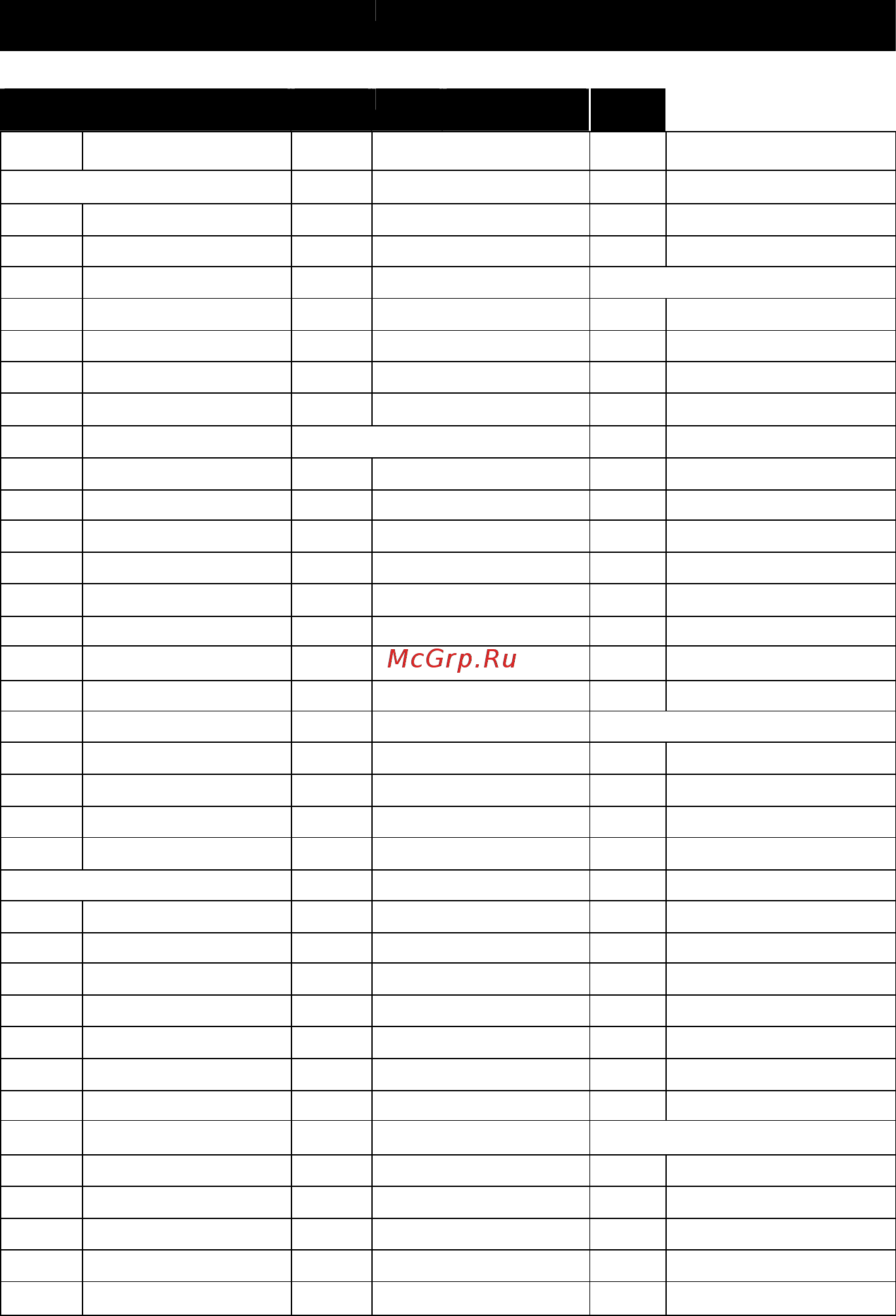 Medeli DD305 SILVERY [14/20] Приложение